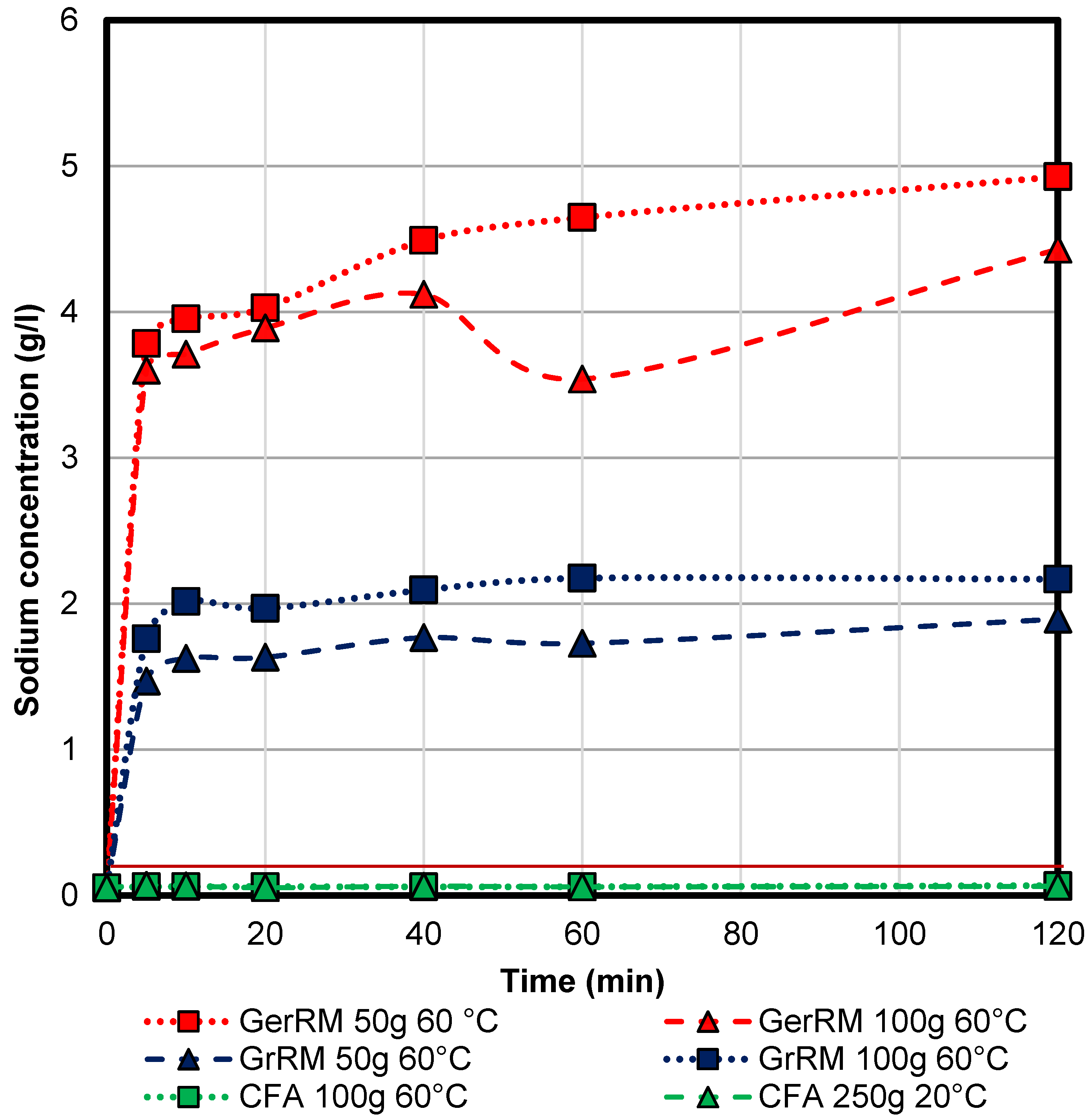 Minerals 10 00707 g0a2