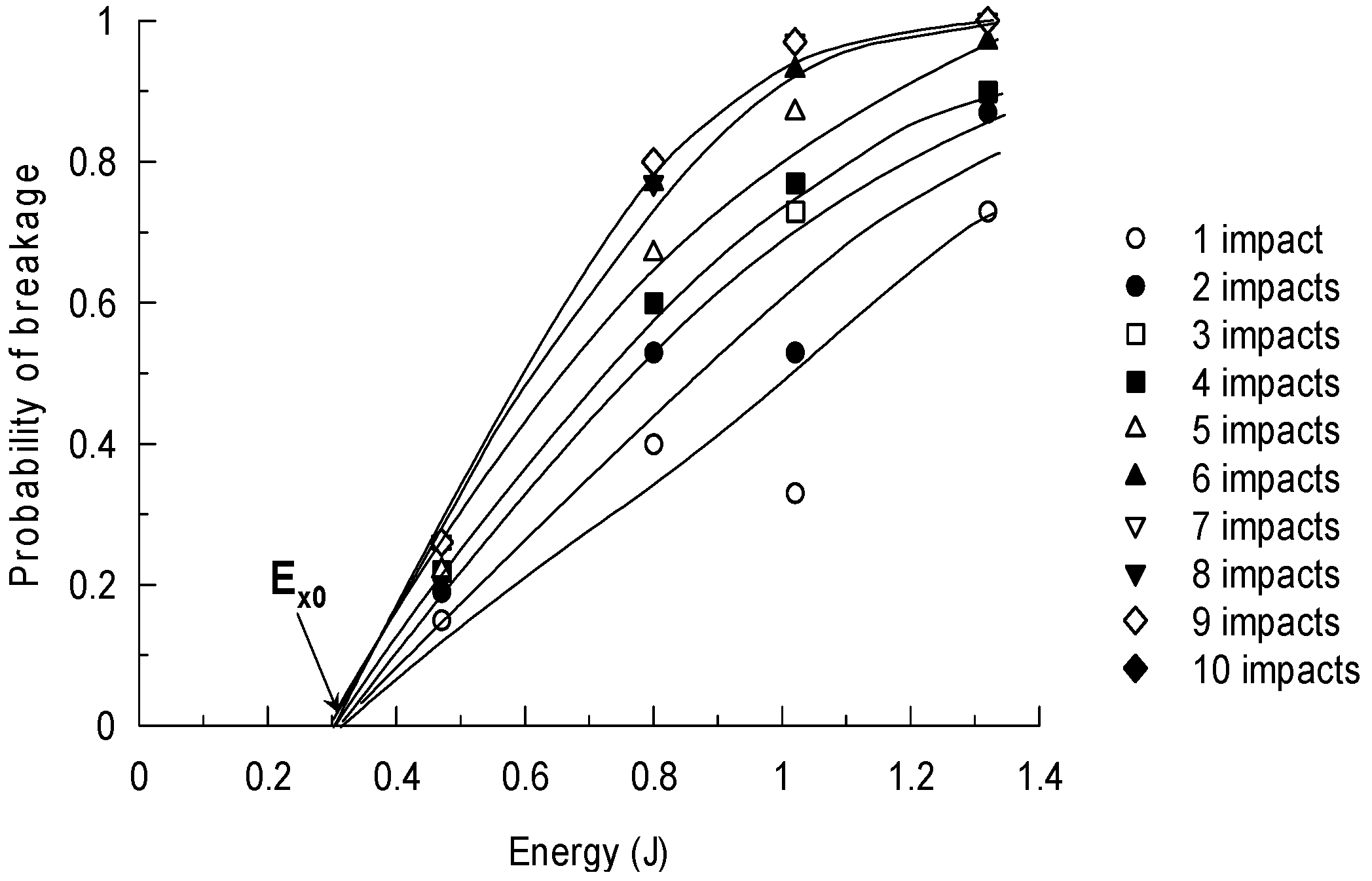 Minerals 10 00710 g001 Minerals 10 00710 g001