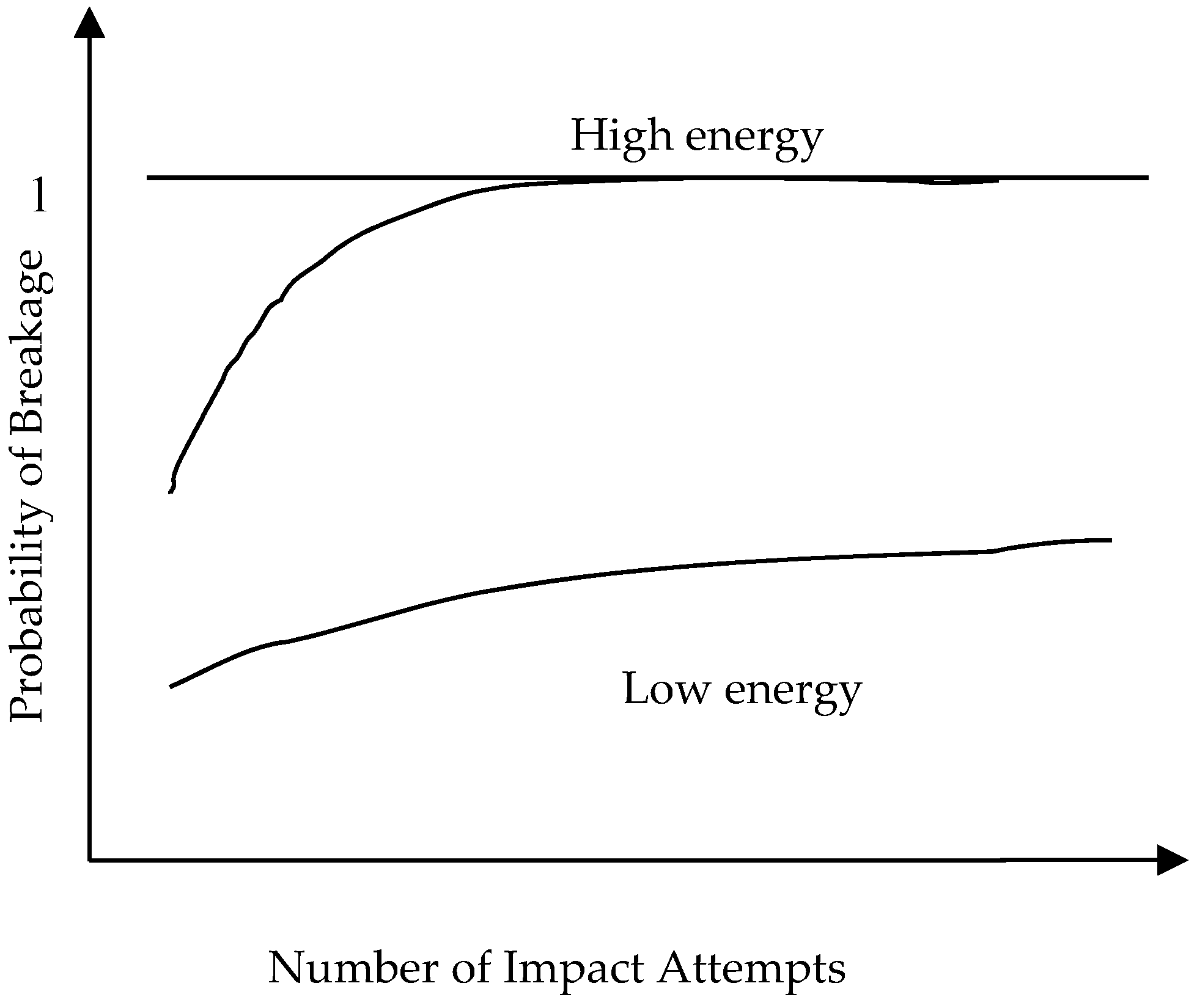 Minerals 10 00710 g002 Minerals 10 00710 g002