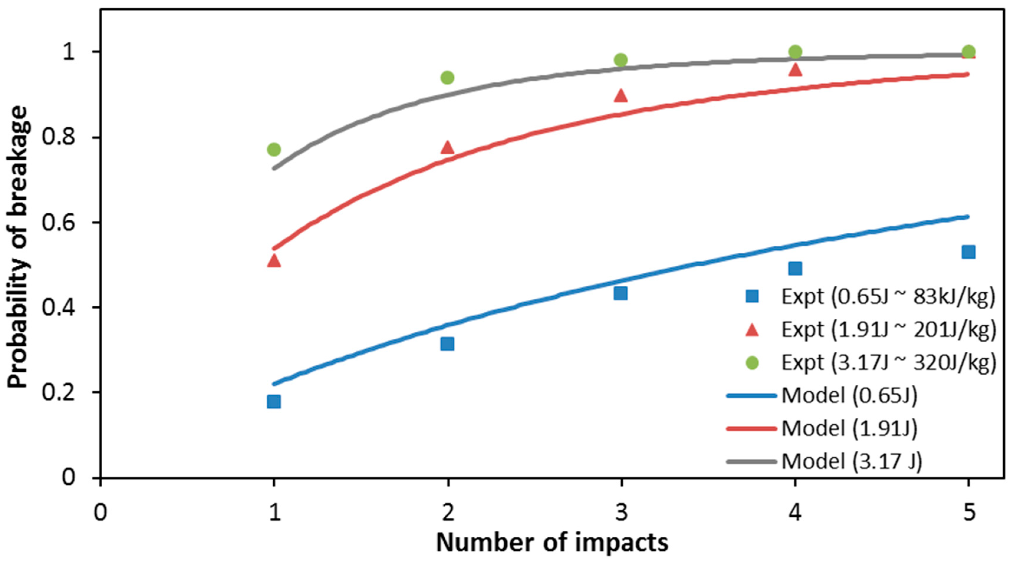 Minerals 10 00710 g006 Minerals 10 00710 g006