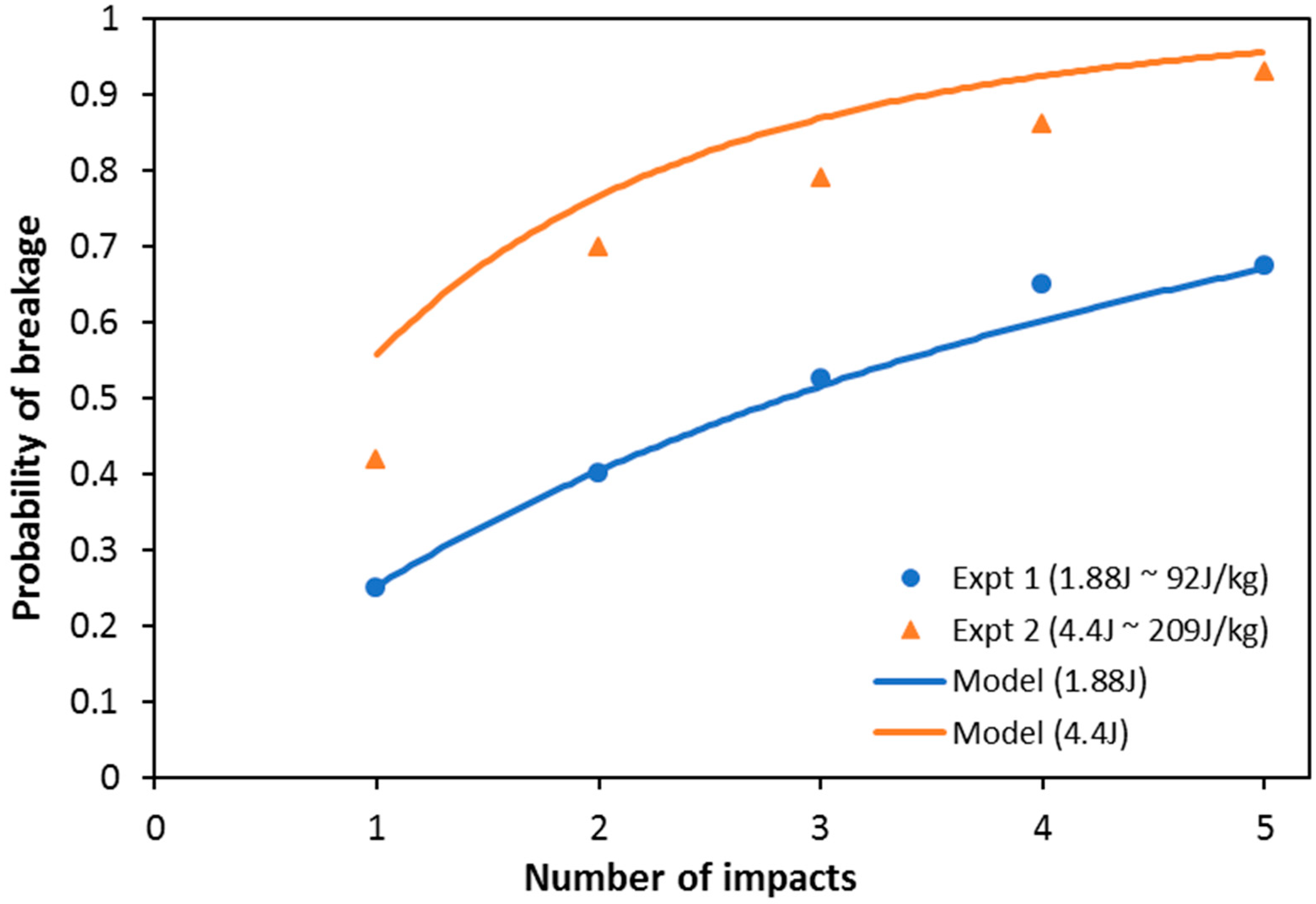 Minerals 10 00710 g007 Minerals 10 00710 g007