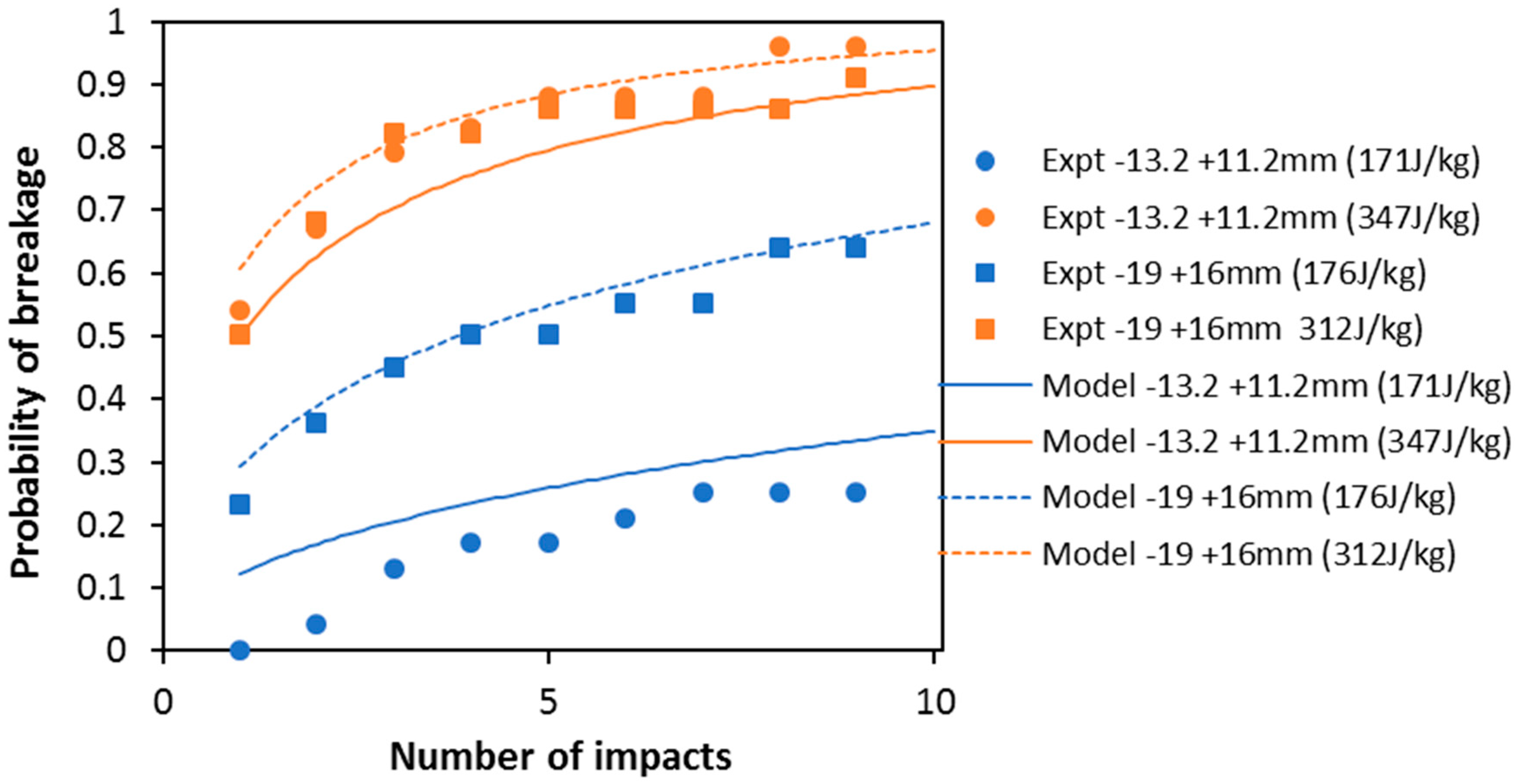 Minerals 10 00710 g012 Minerals 10 00710 g012