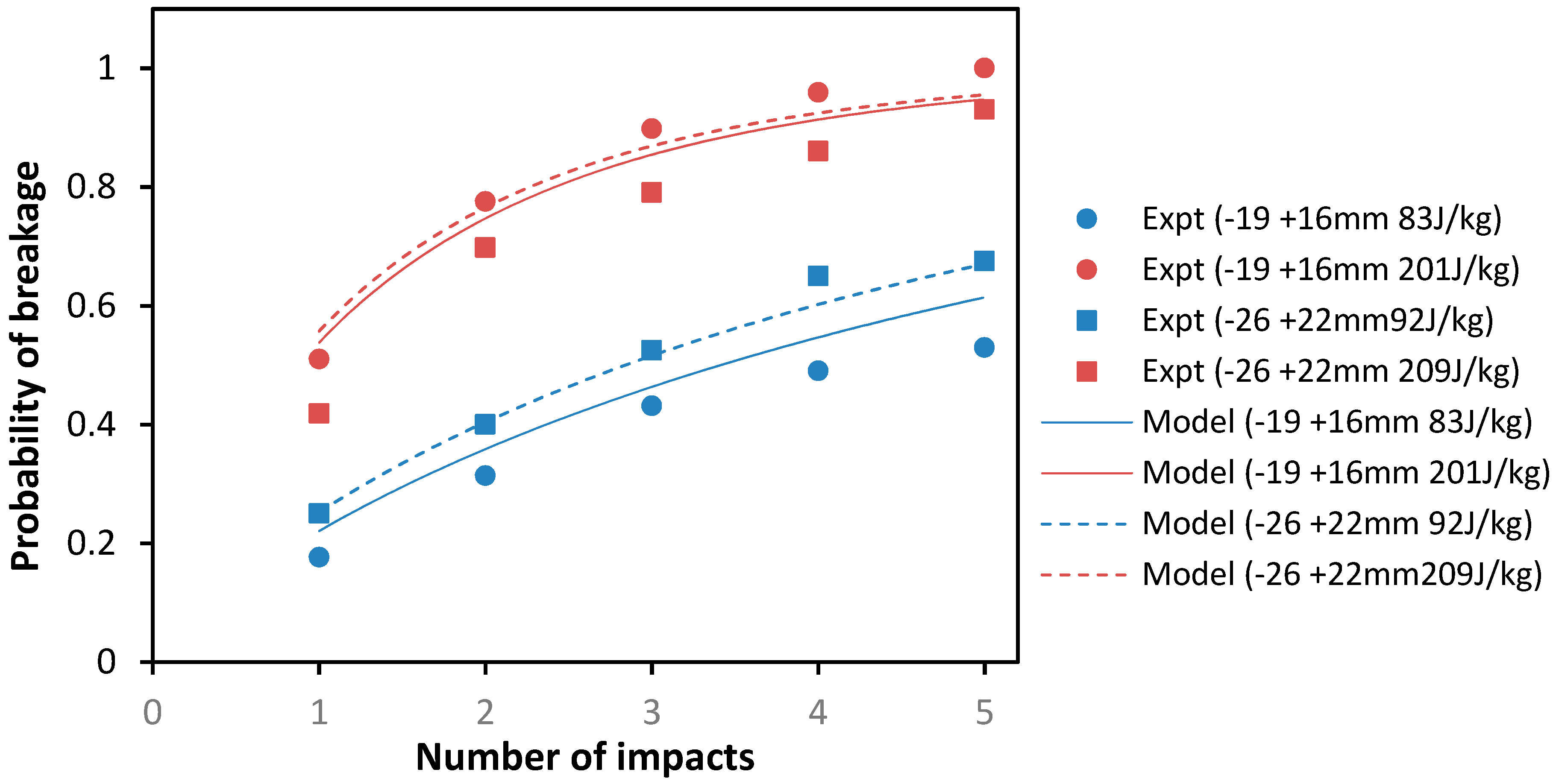 Minerals 10 00710 g013 Minerals 10 00710 g013
