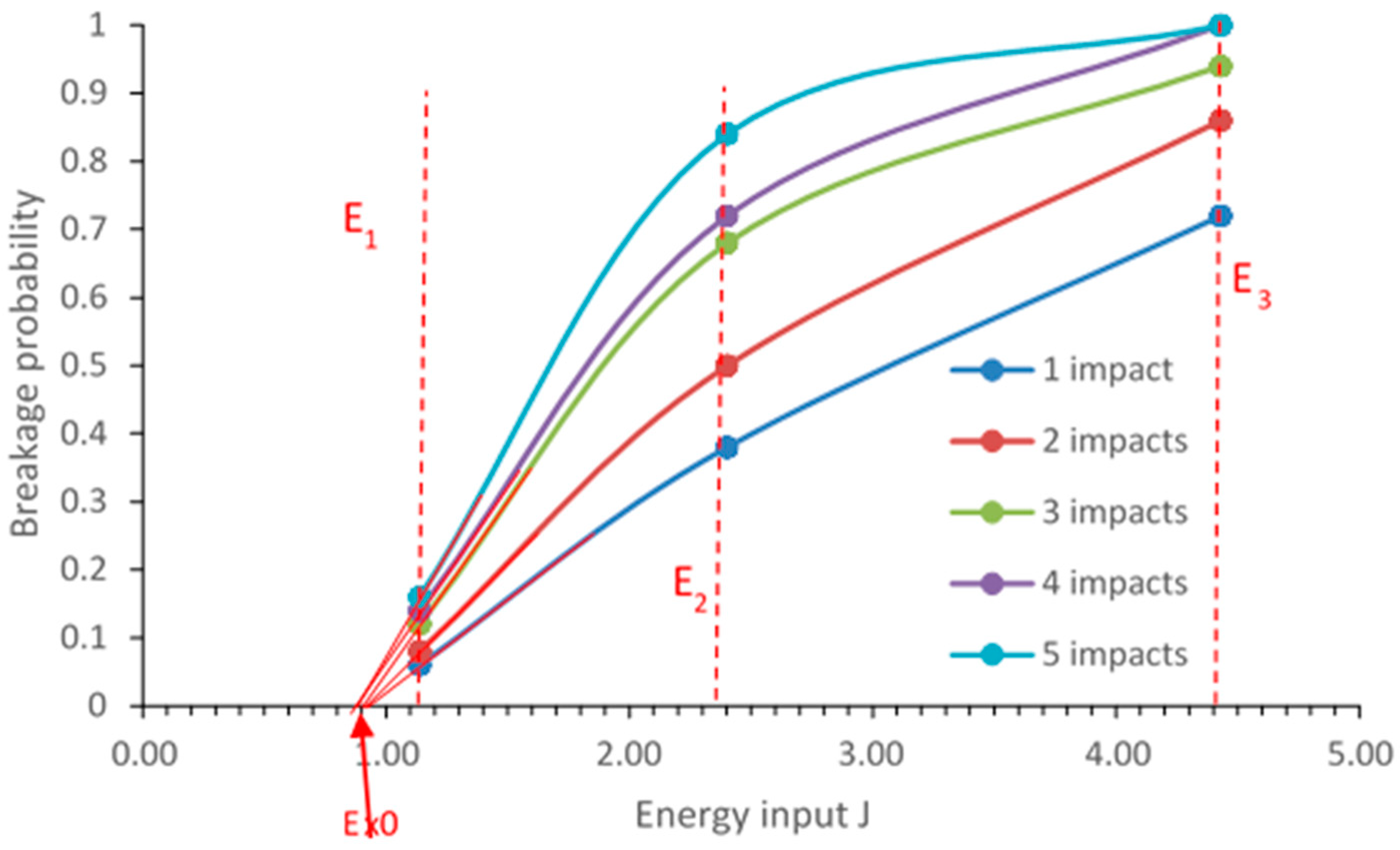 Minerals 10 00710 g0a1 Minerals 10 00710 g0a1