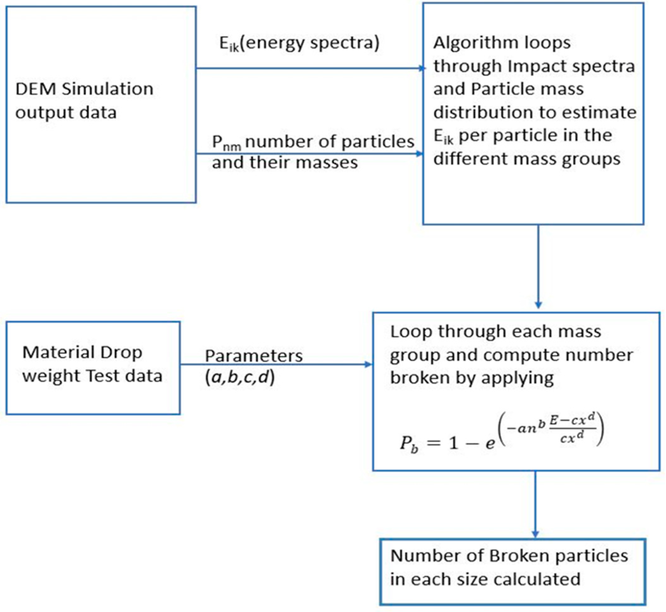 Minerals 10 00710 g0a2 Minerals 10 00710 g0a2