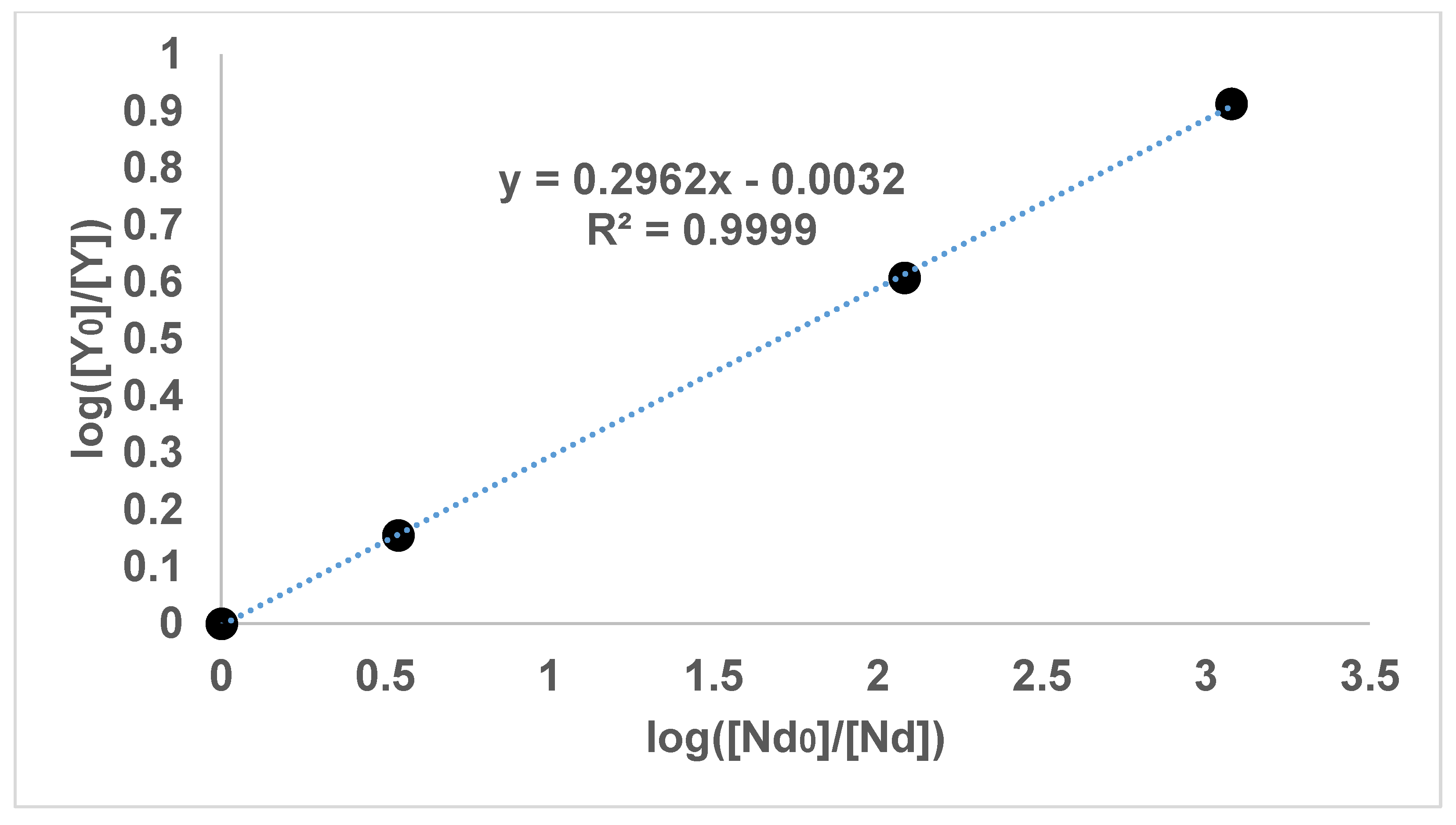 Minerals 10 00712 g003