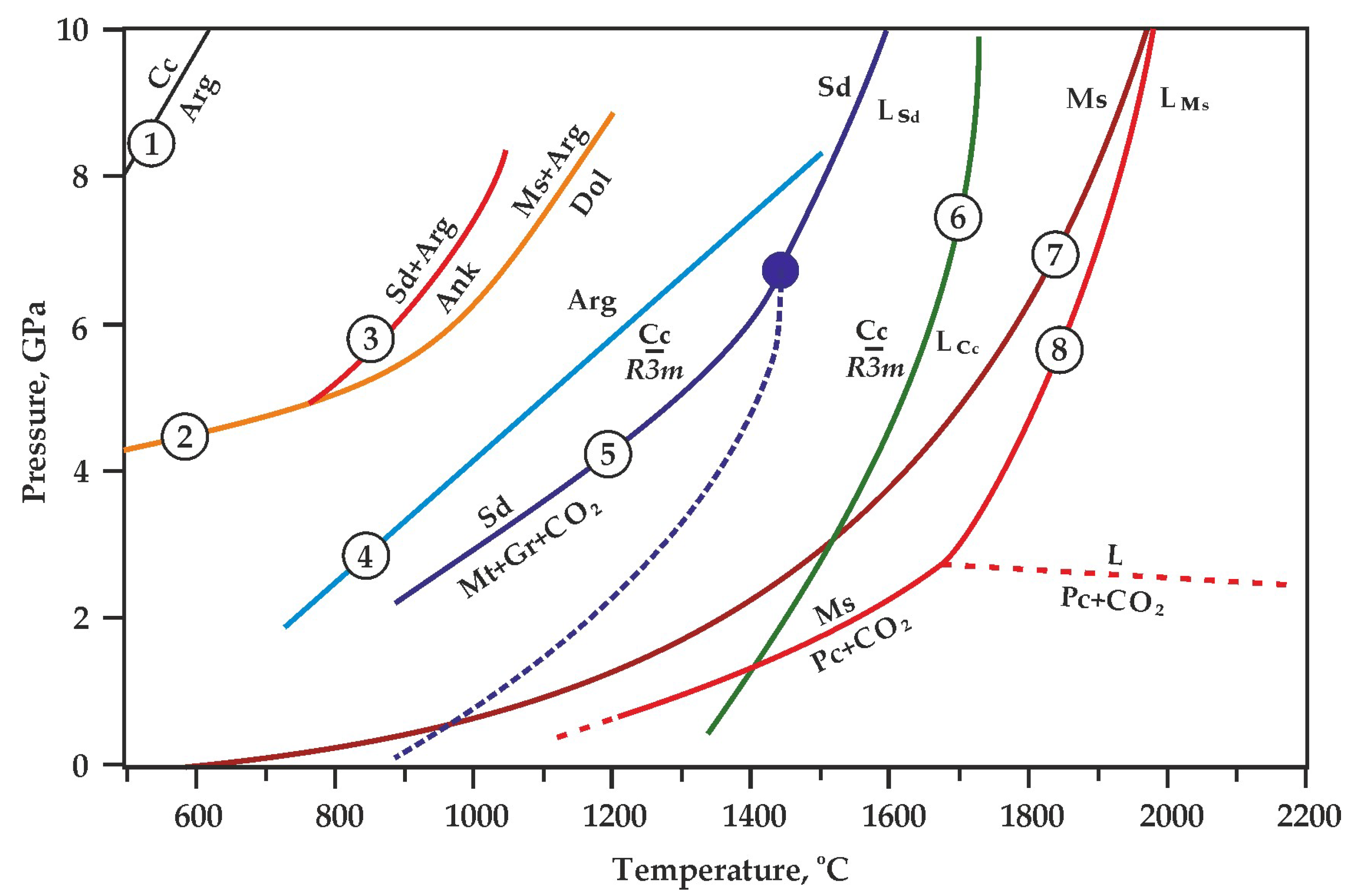Minerals 10 00715 g002 Minerals 10 00715 g002