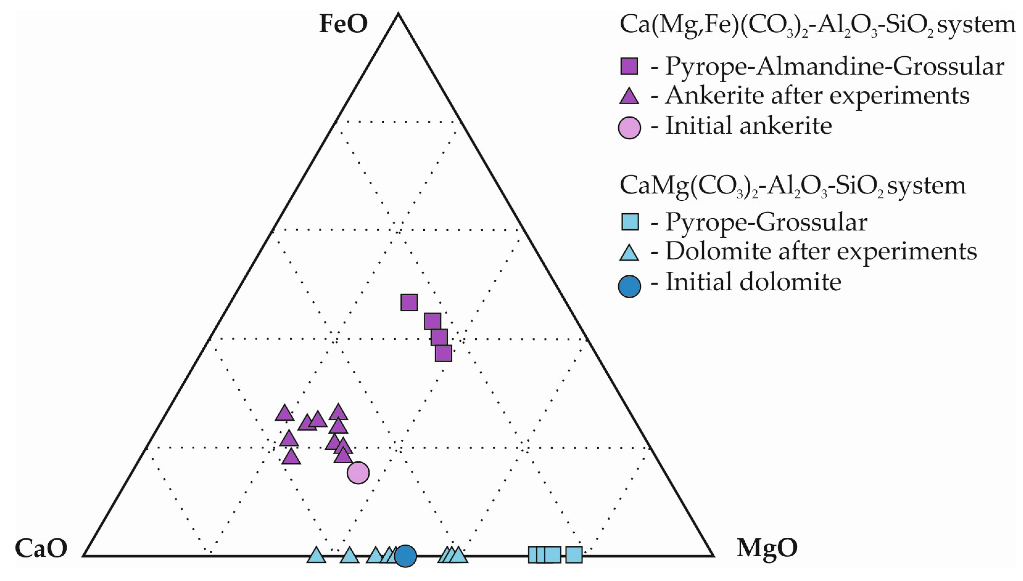 Minerals 10 00715 g011 Minerals 10 00715 g011