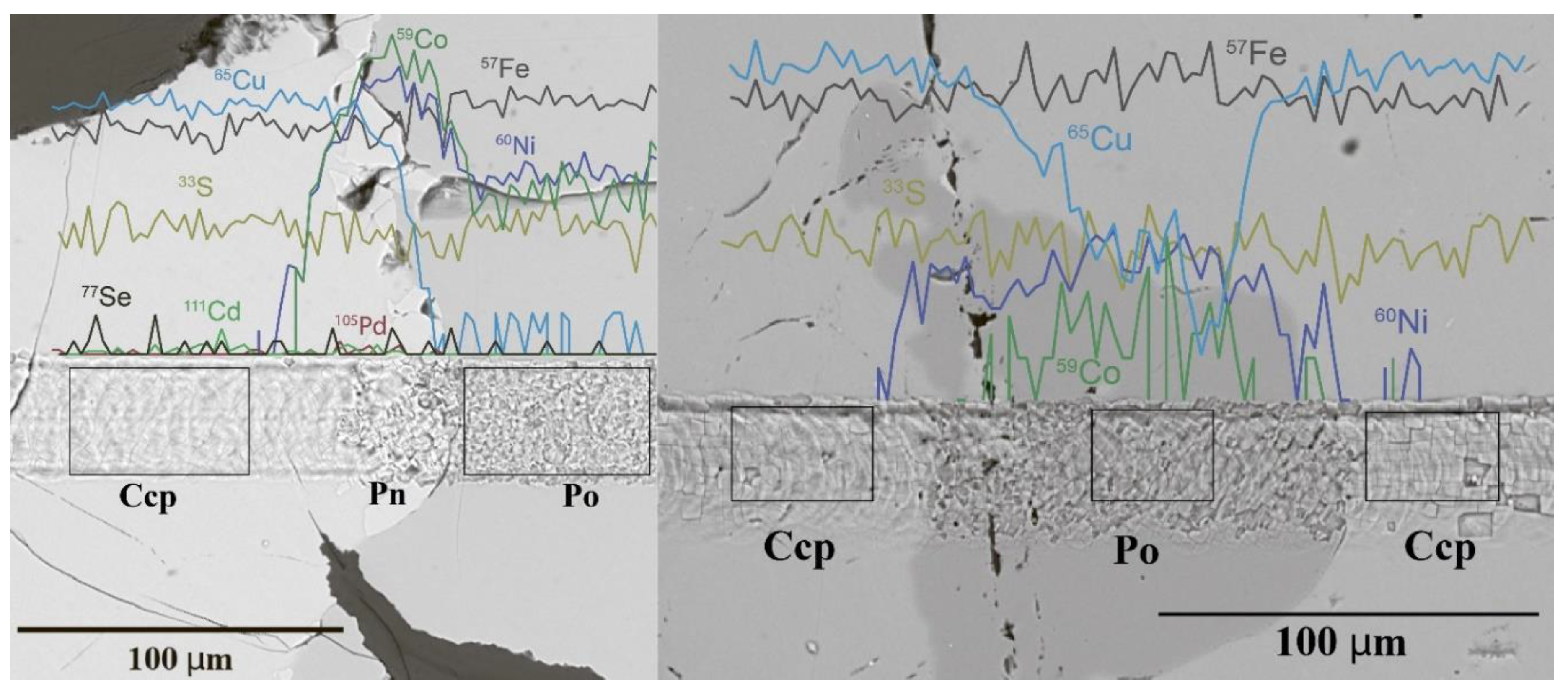 Minerals 10 00716 g004 Minerals 10 00716 g004