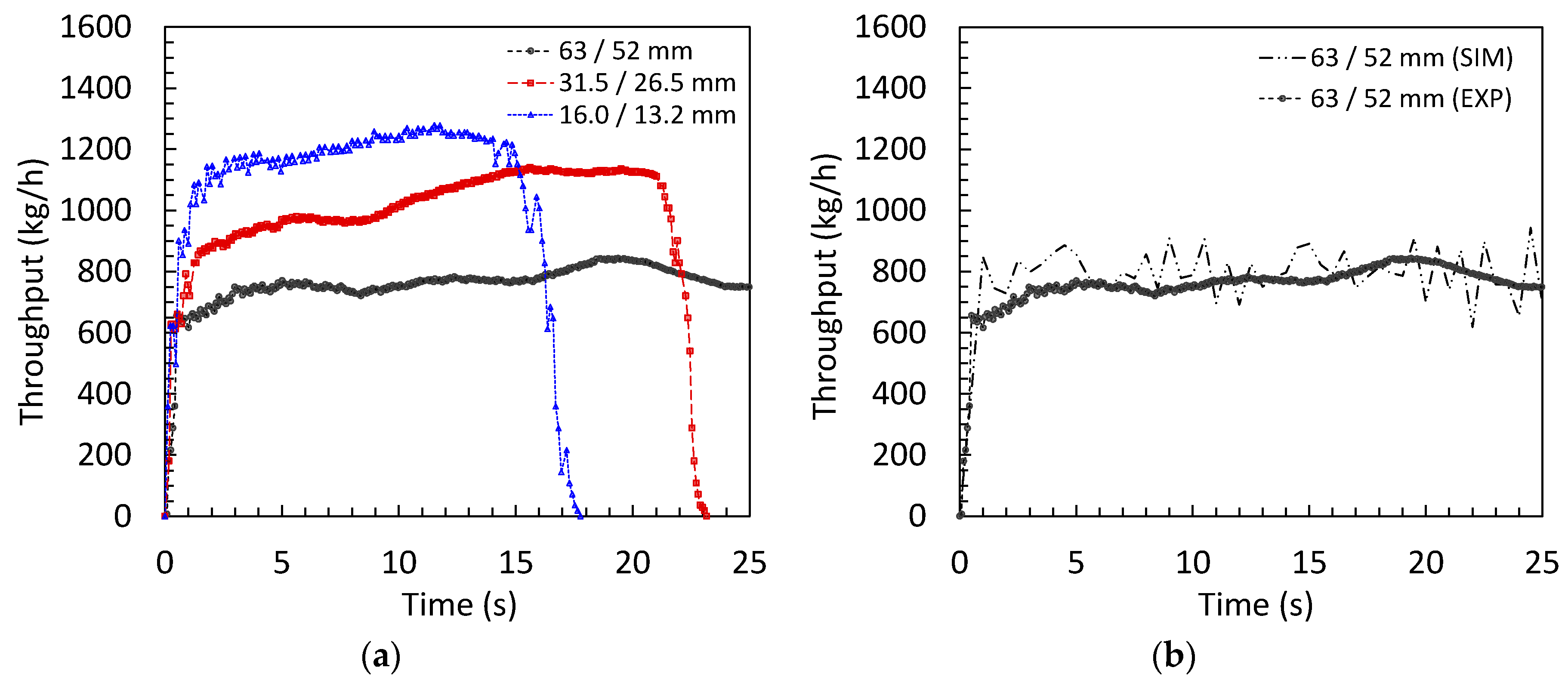 Minerals 10 00717 g013 550