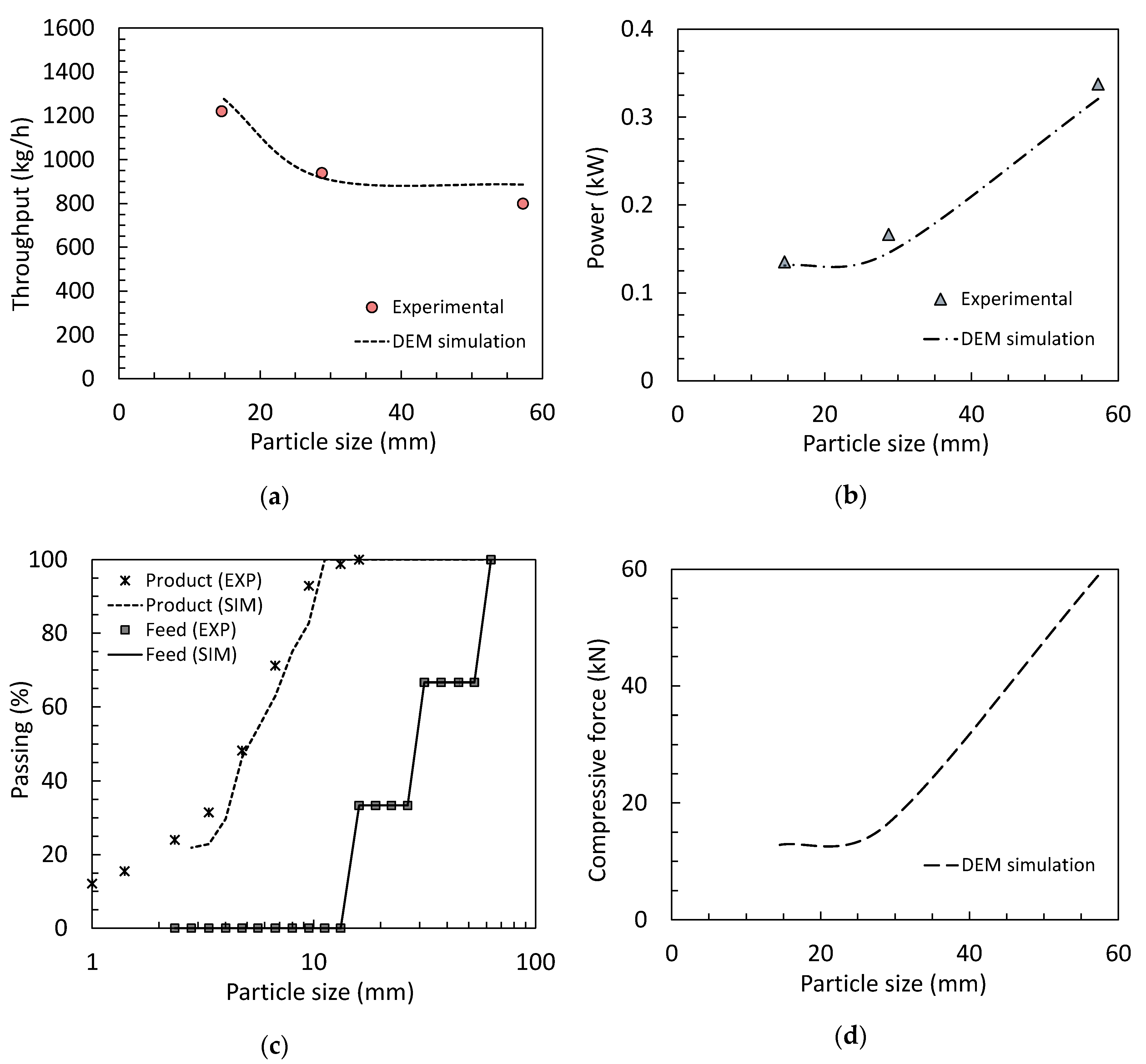 Minerals 10 00717 g014 550