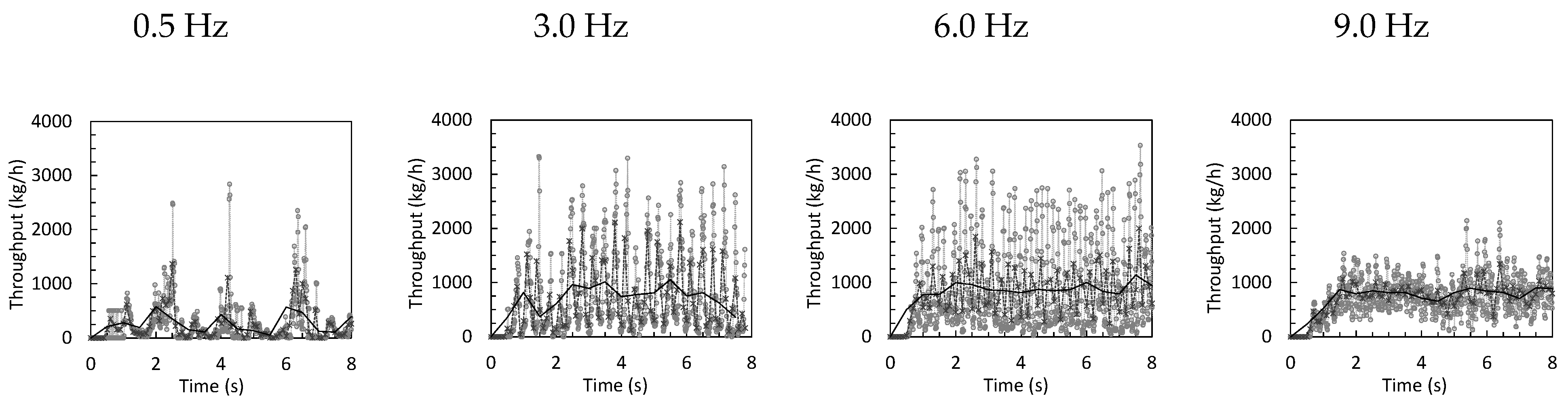 Minerals 10 00717 g016 550
