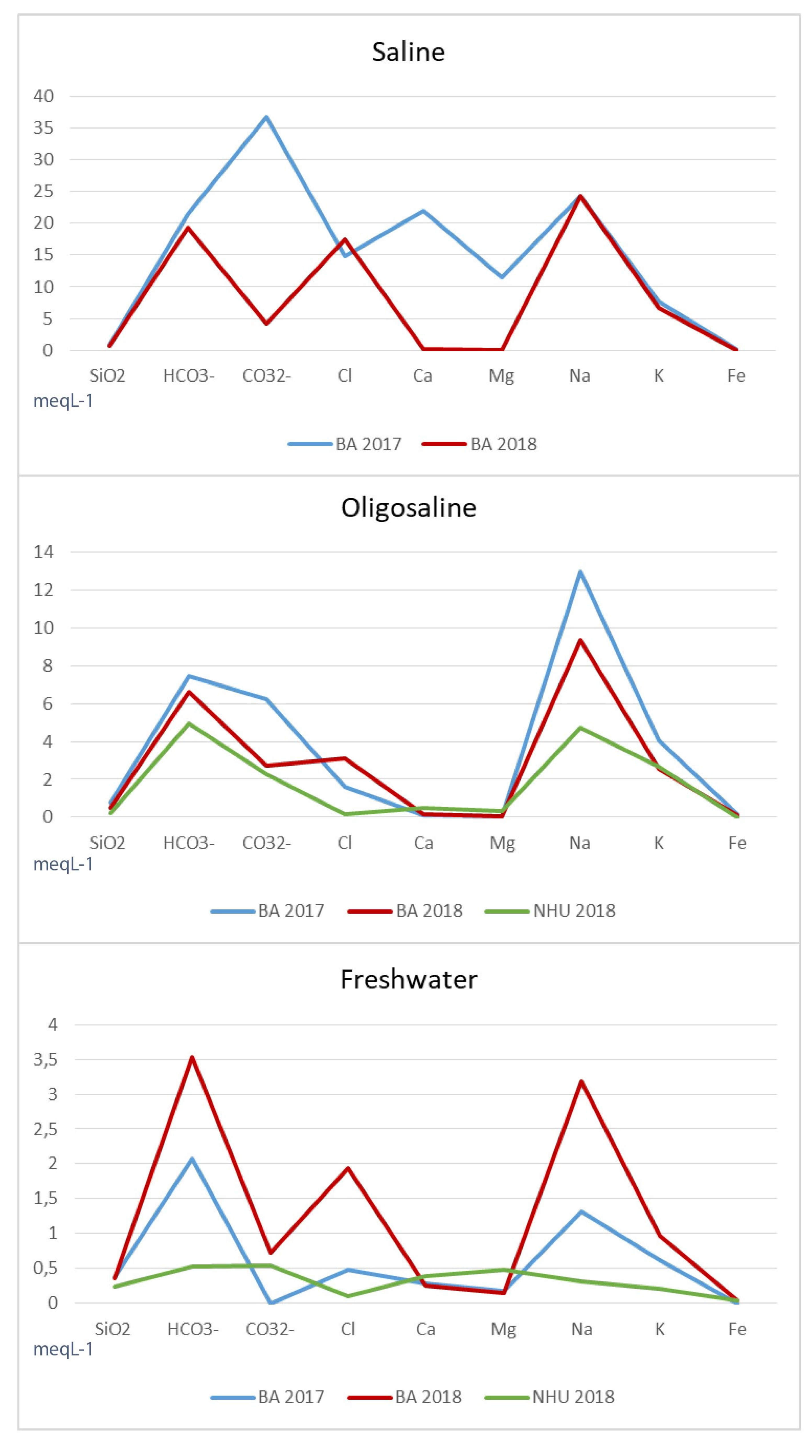 Minerals 10 00718 g003
