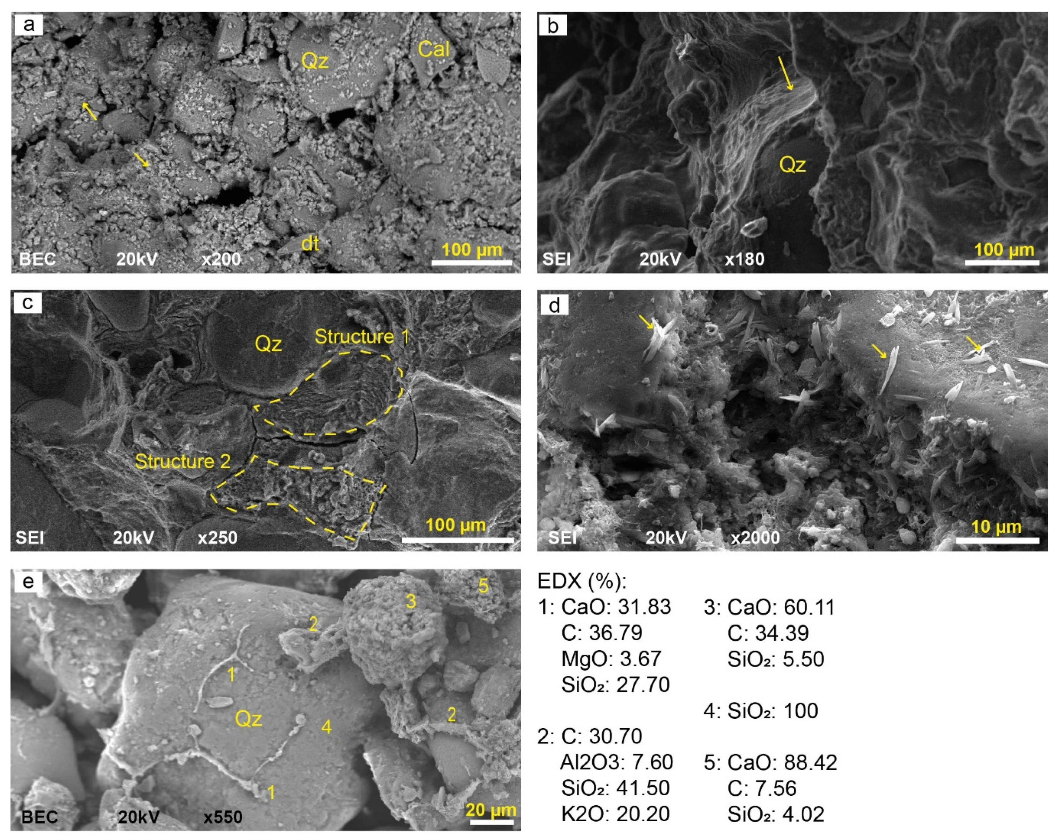 Minerals 10 00718 g007