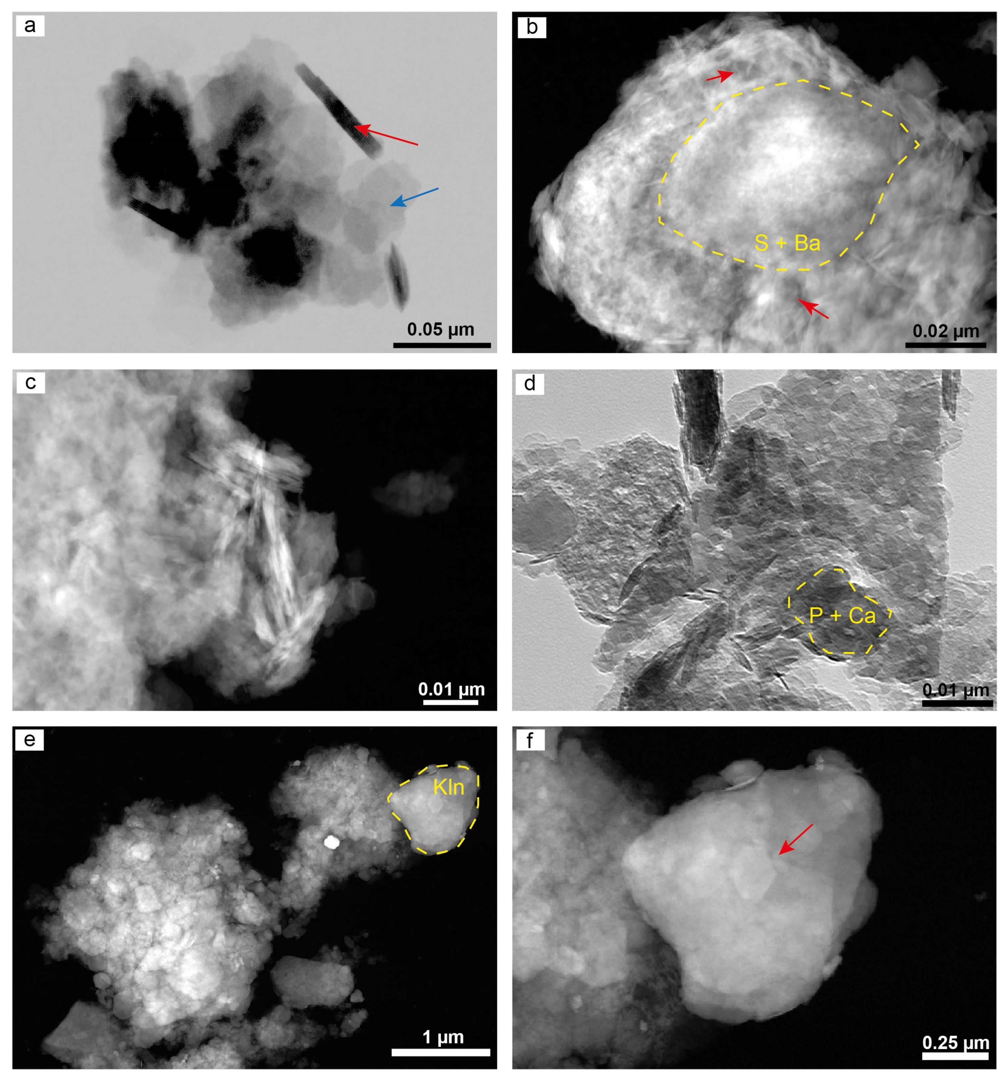 Minerals 10 00718 g008