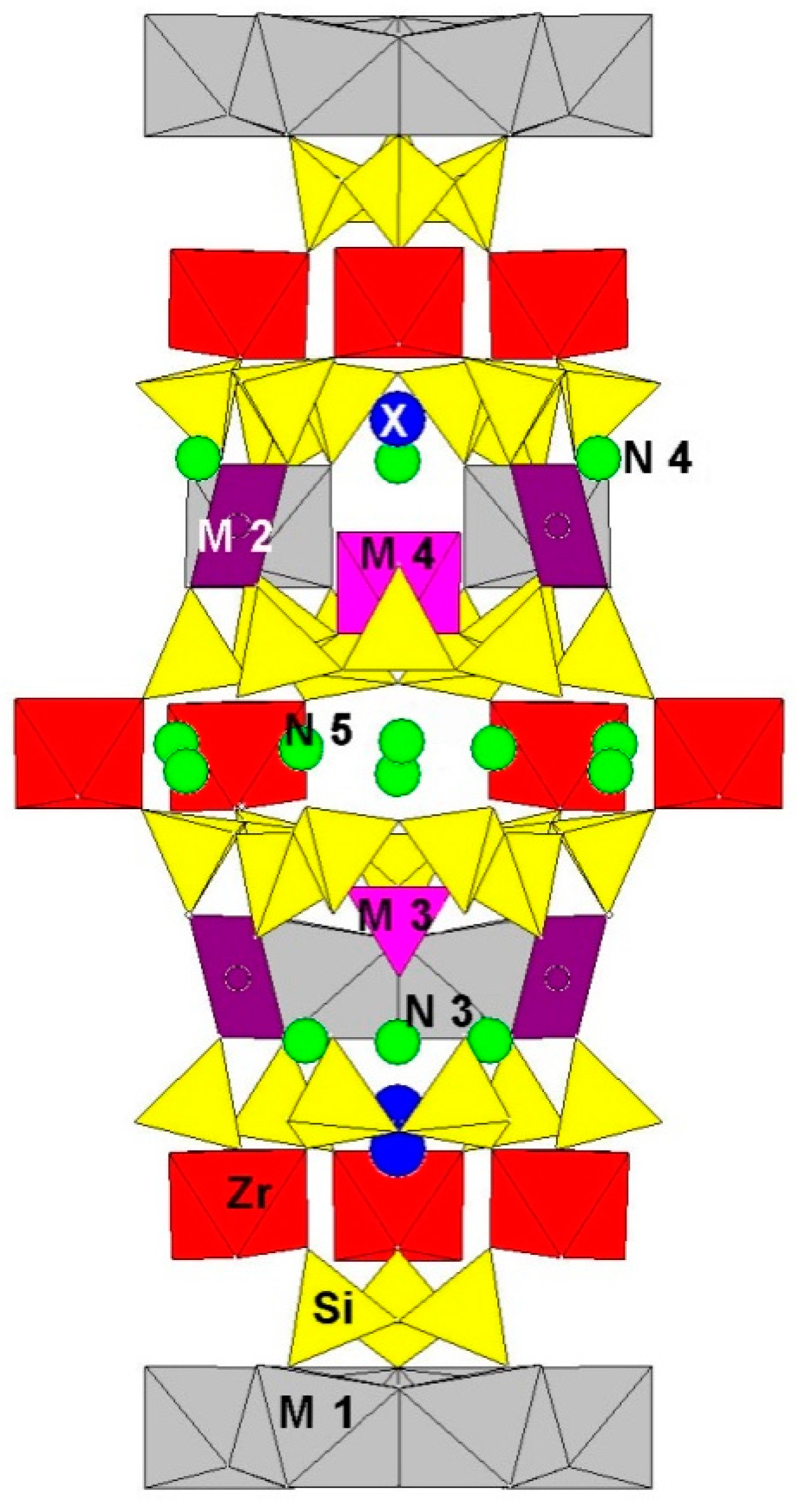 Minerals 10 00720 g001 550