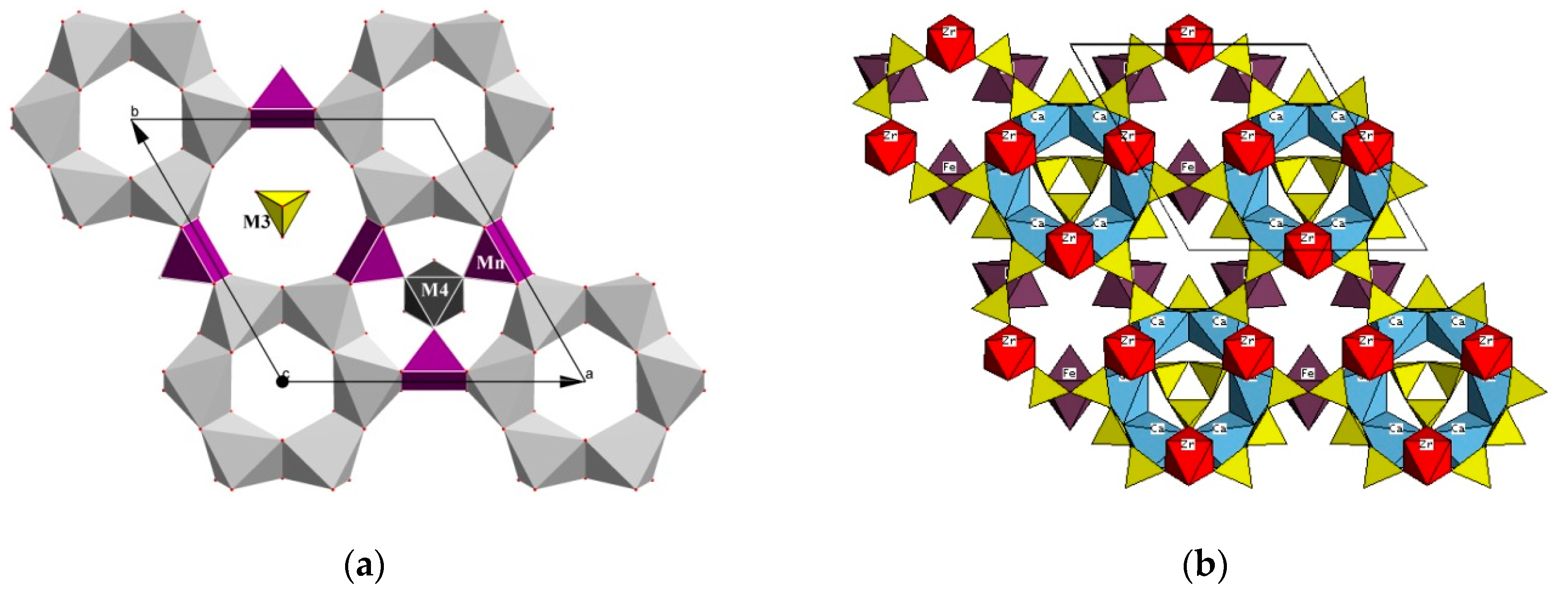 Minerals 10 00720 g004 550