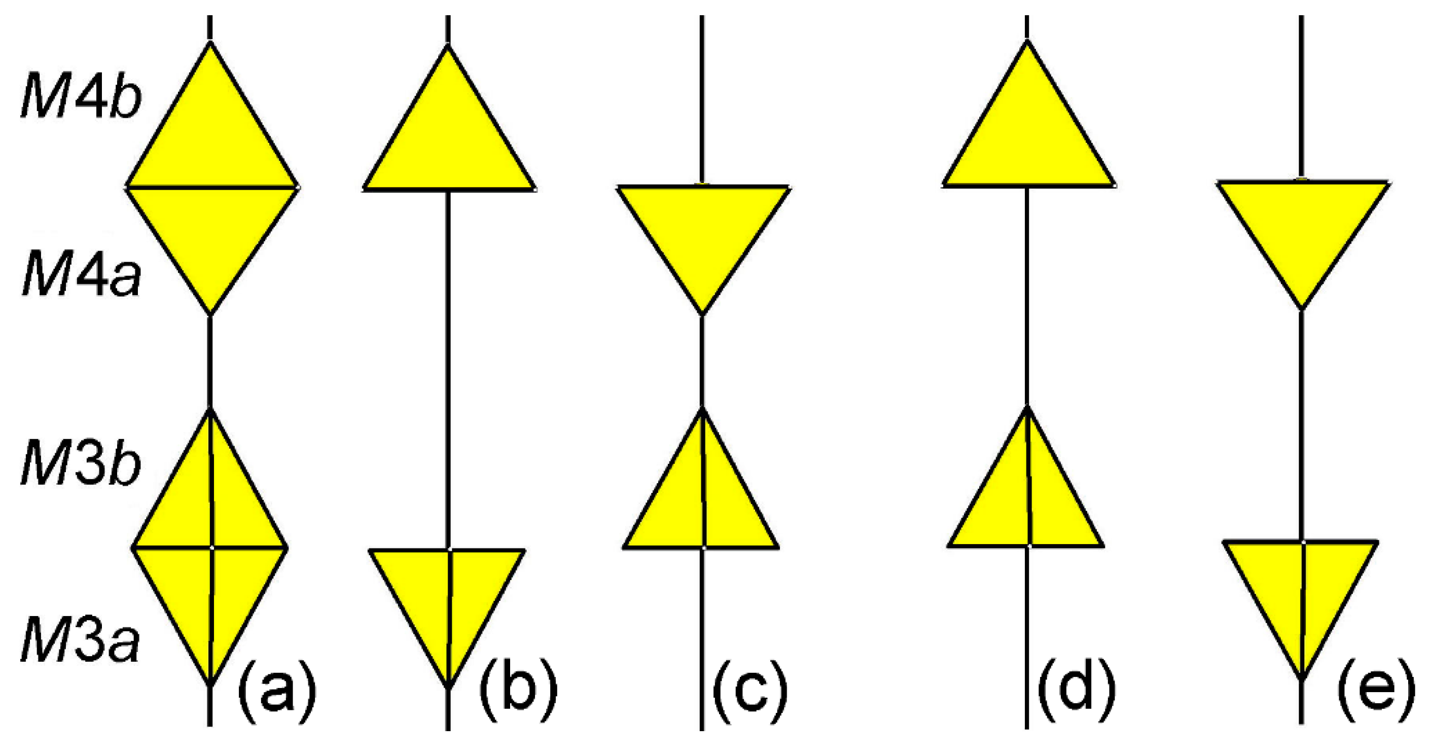 Minerals 10 00720 g006 550