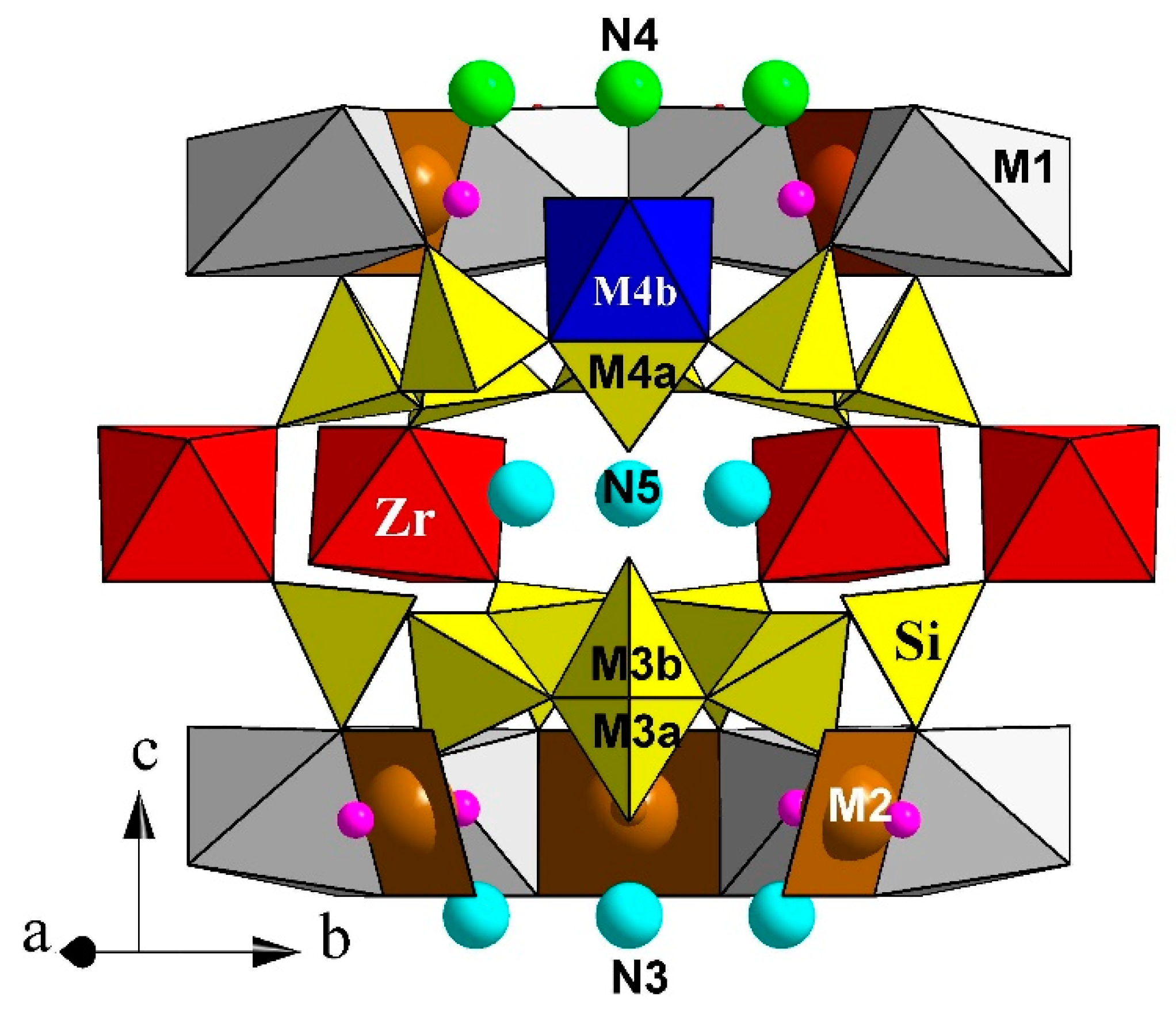 Minerals 10 00720 g008 550