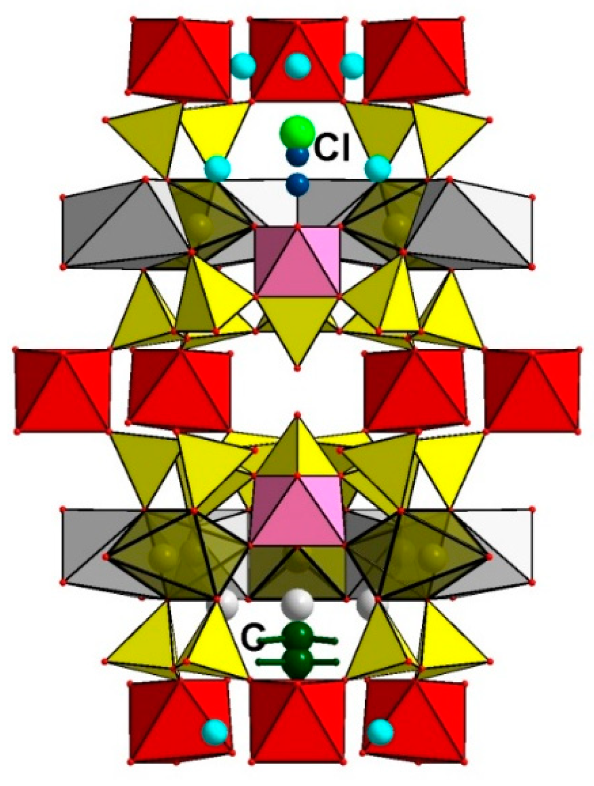 Minerals 10 00720 g009 550