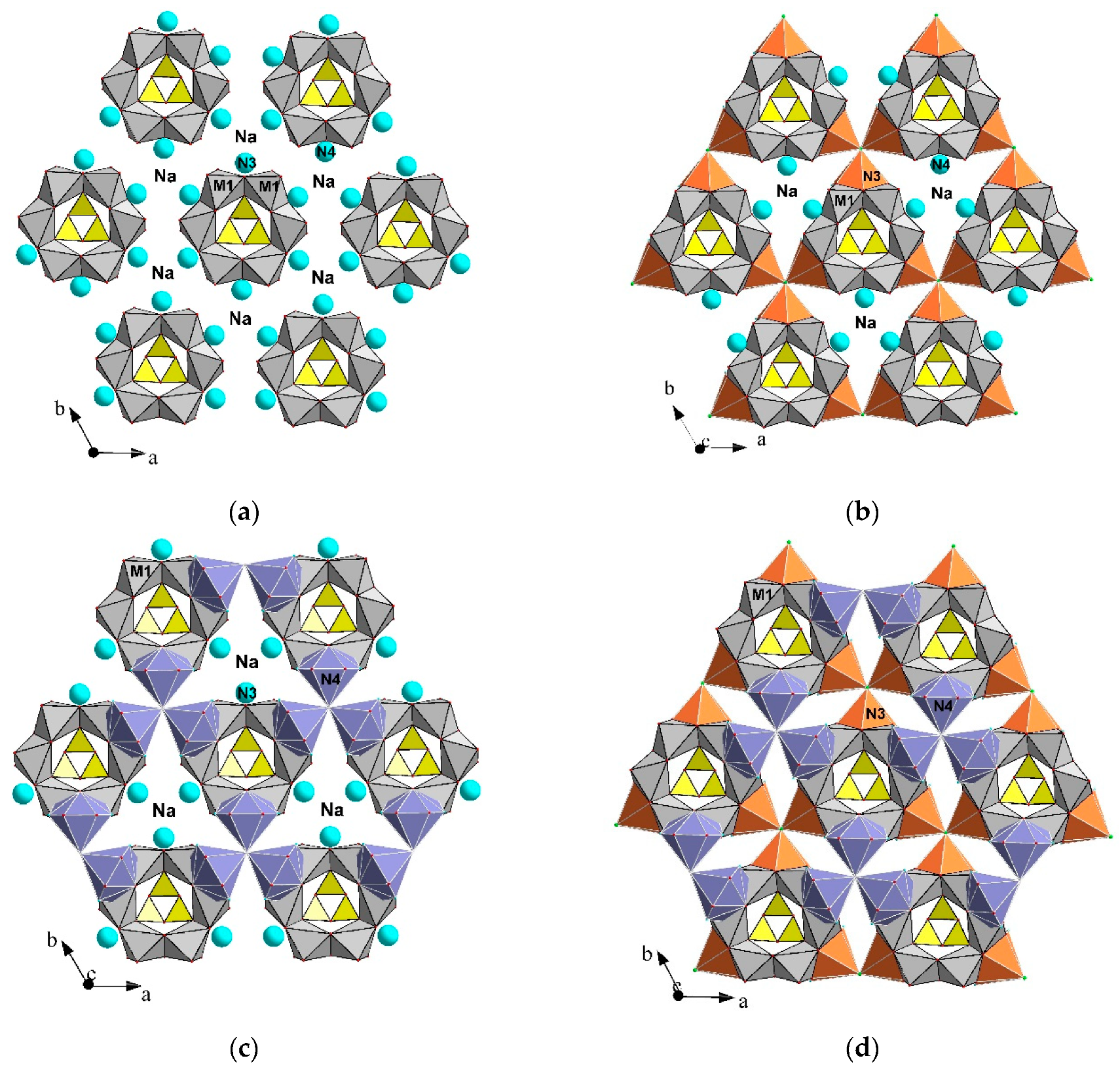 Minerals 10 00720 g012 550