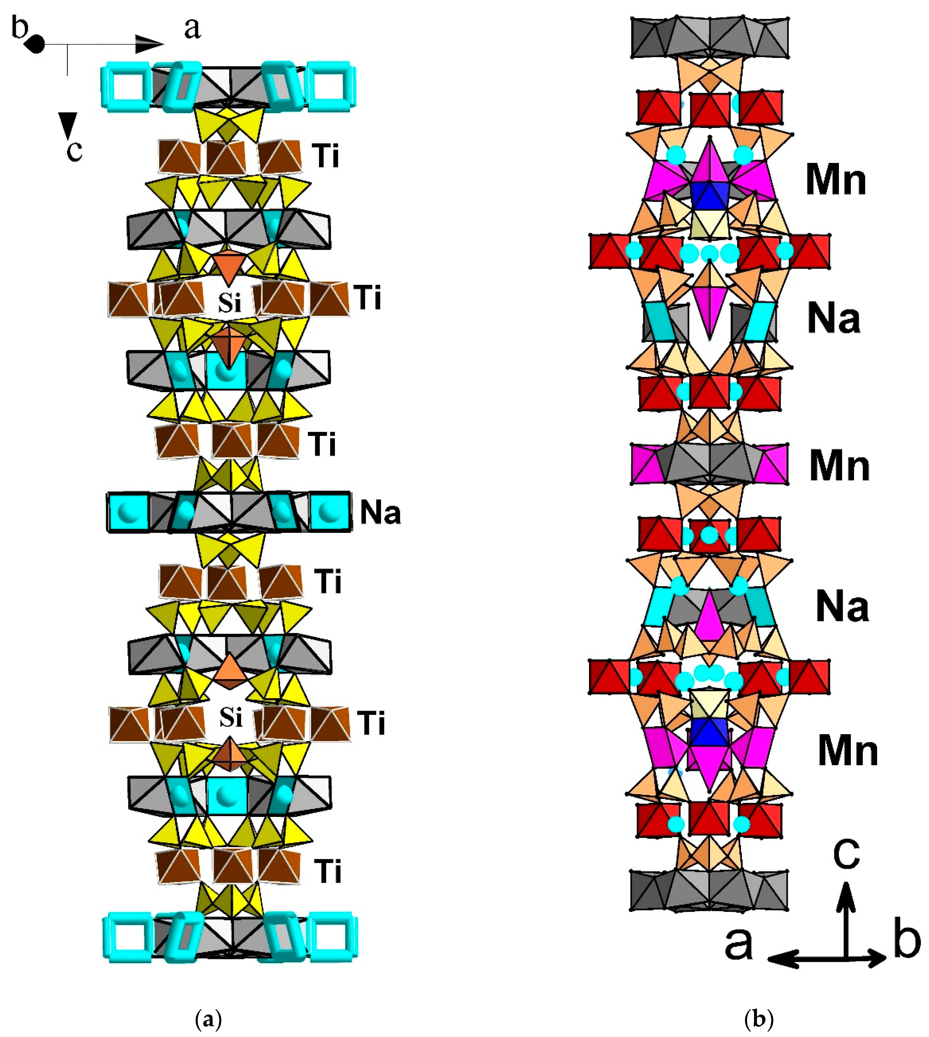 Minerals 10 00720 g015 550
