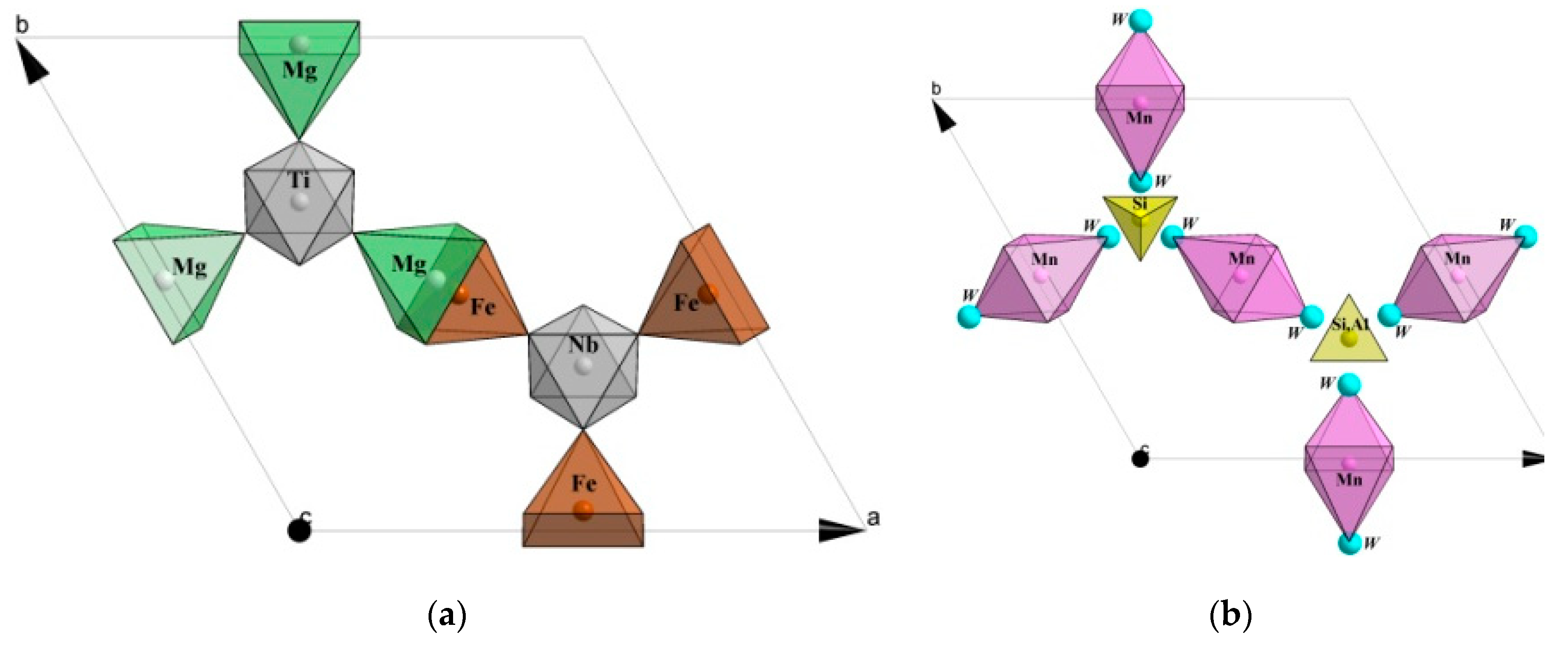 Minerals 10 00720 g016 550