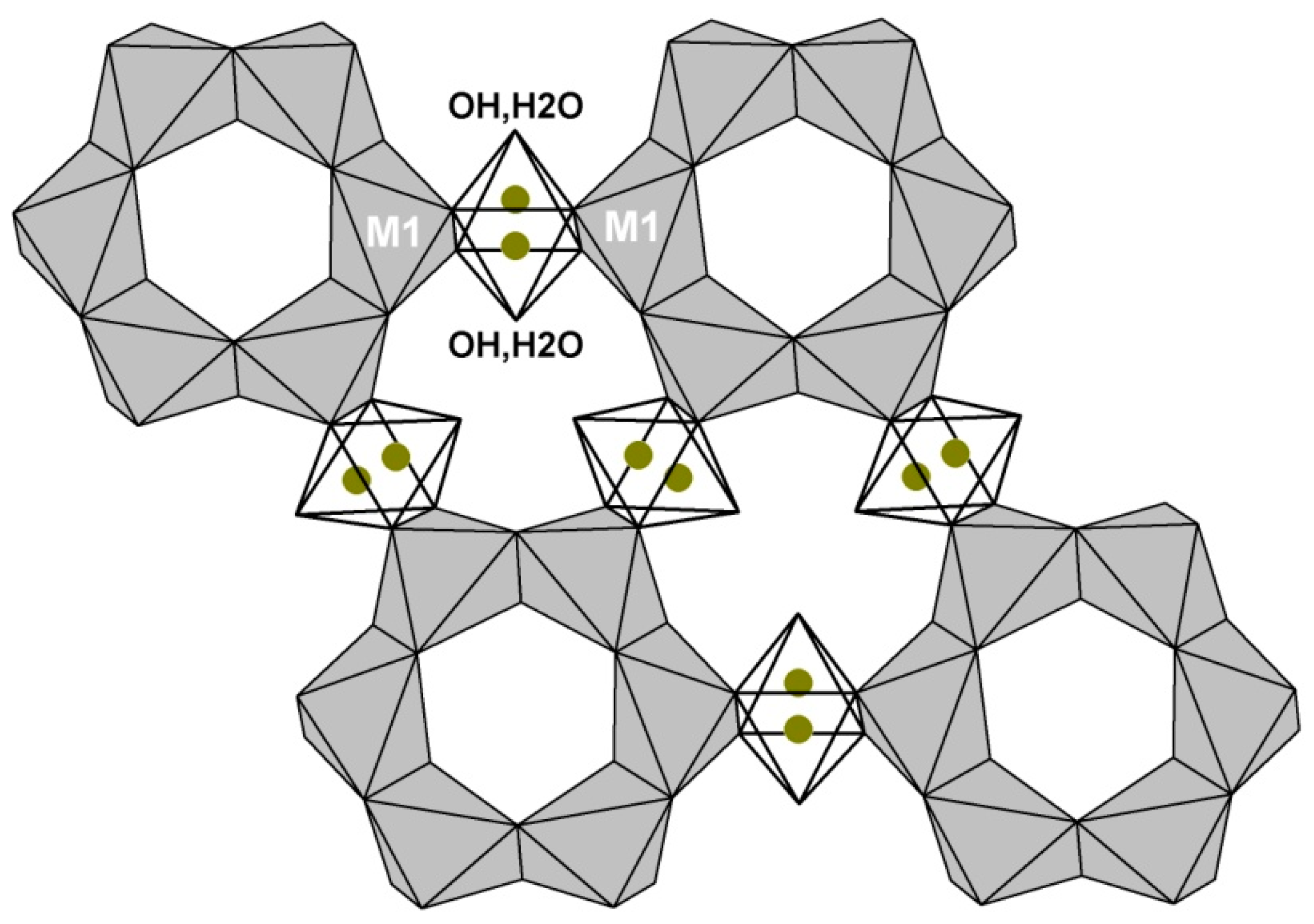 Minerals 10 00720 g017 550