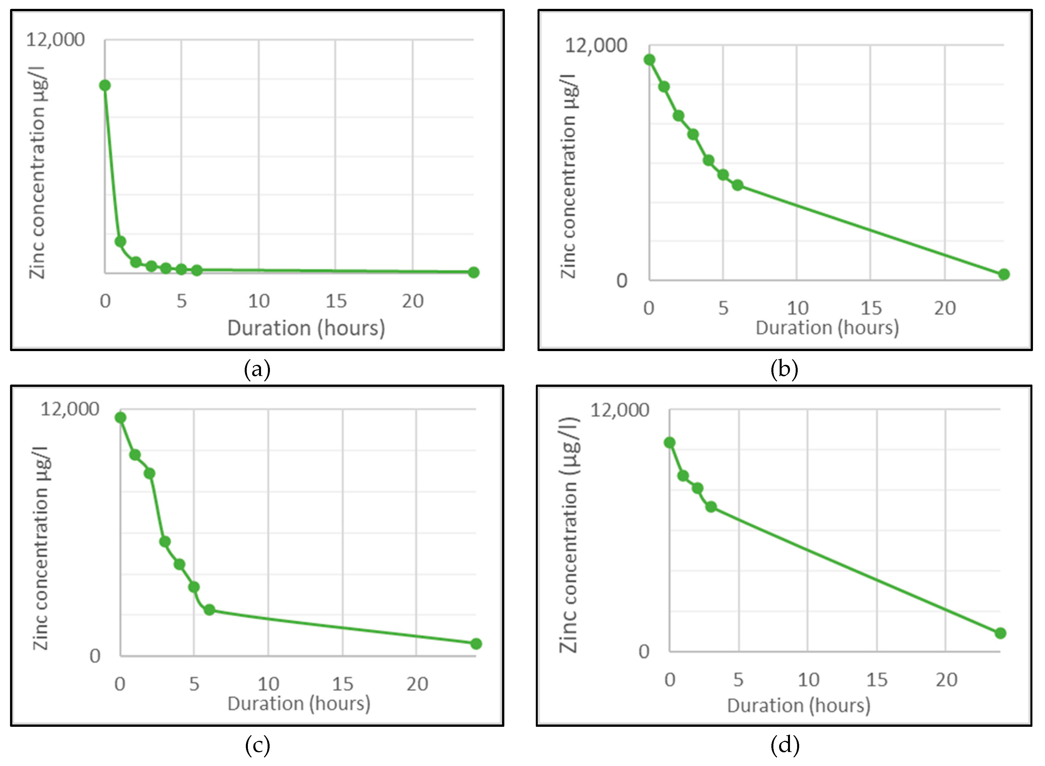 Minerals 10 00721 g003