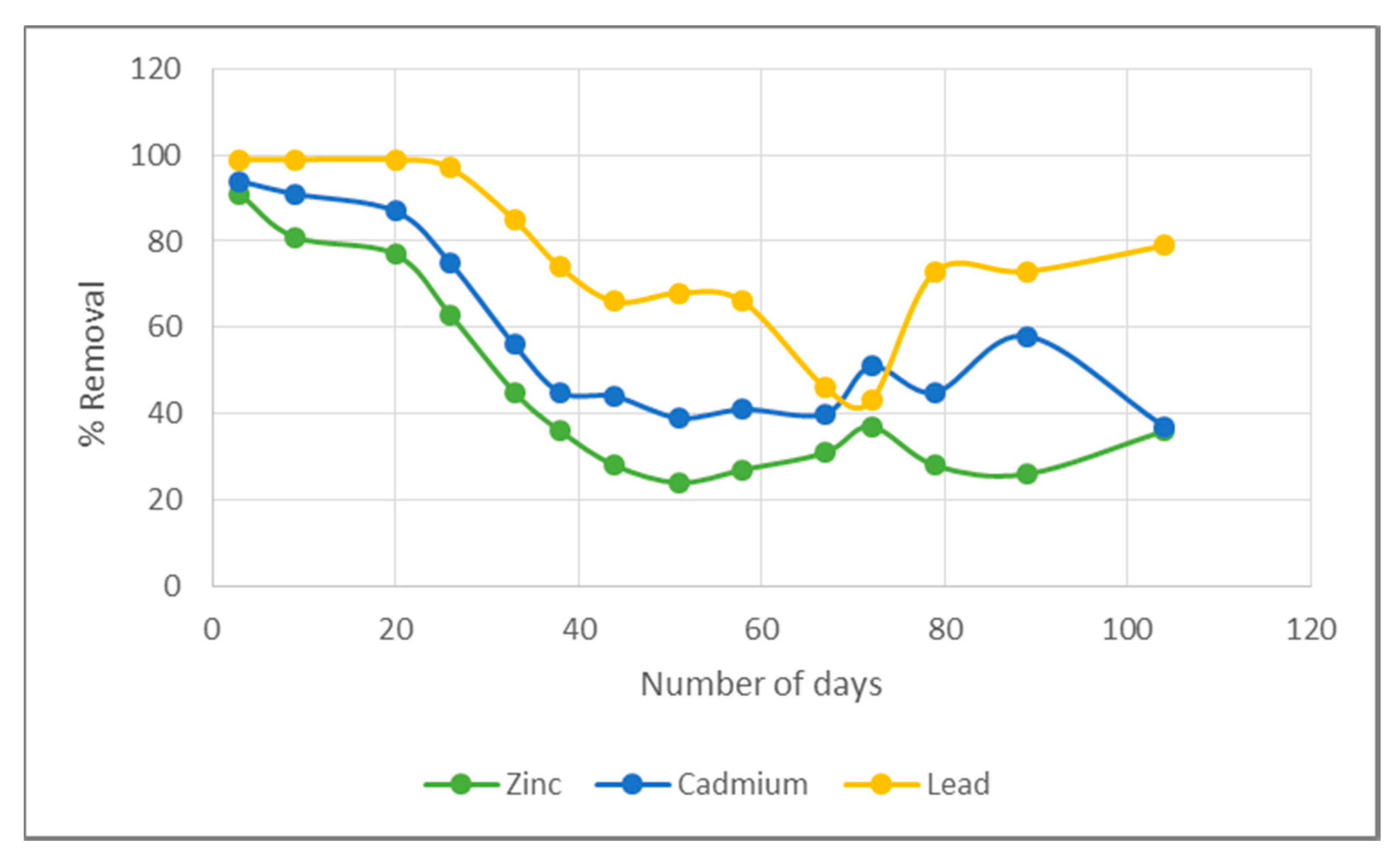 Minerals 10 00721 g004