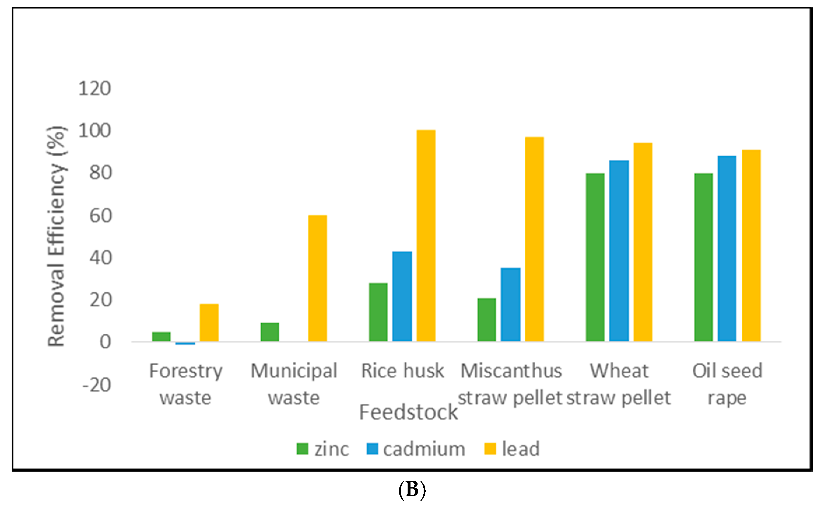 Minerals 10 00721 g006b
