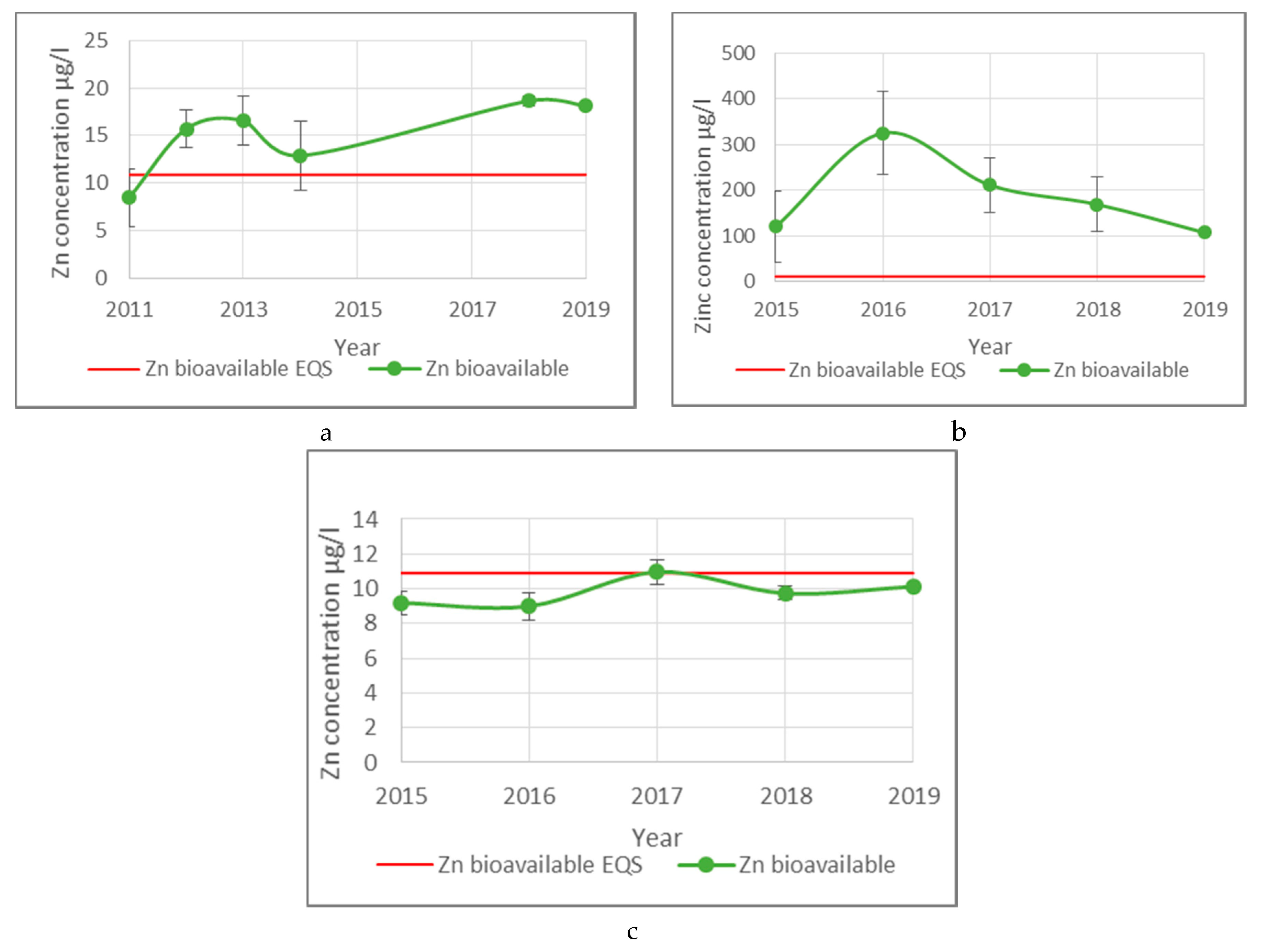 Minerals 10 00721 g008