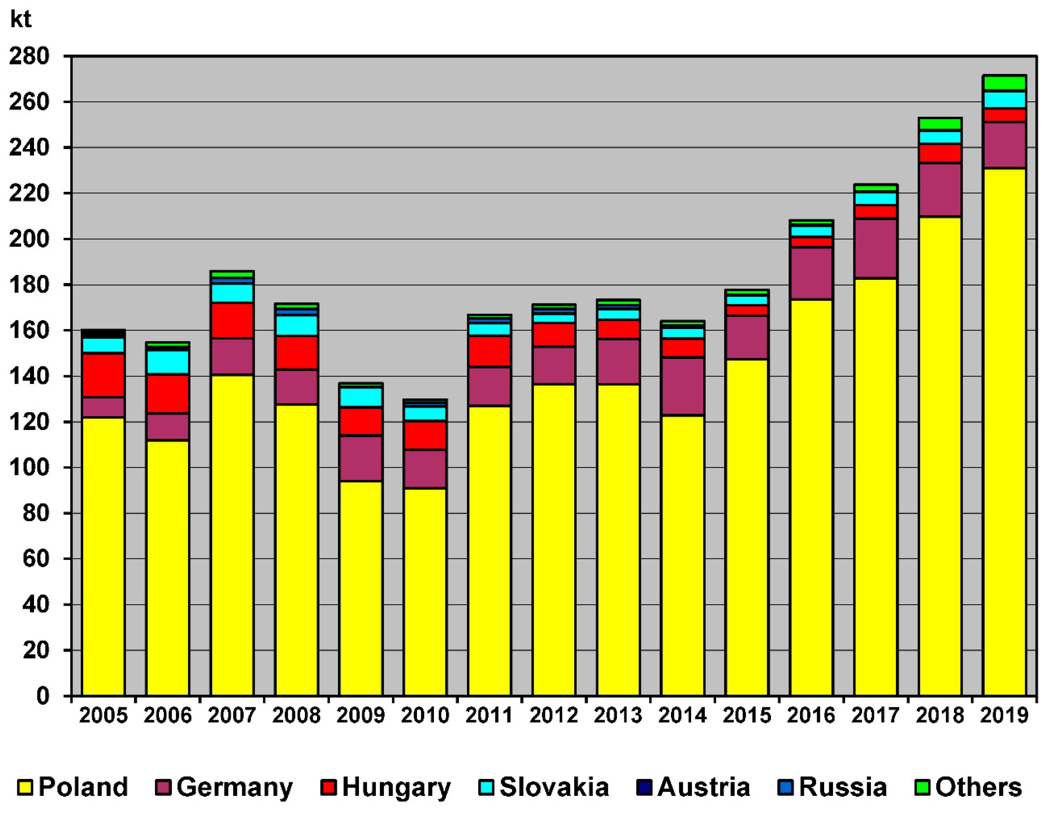 Minerals 10 00722 g011