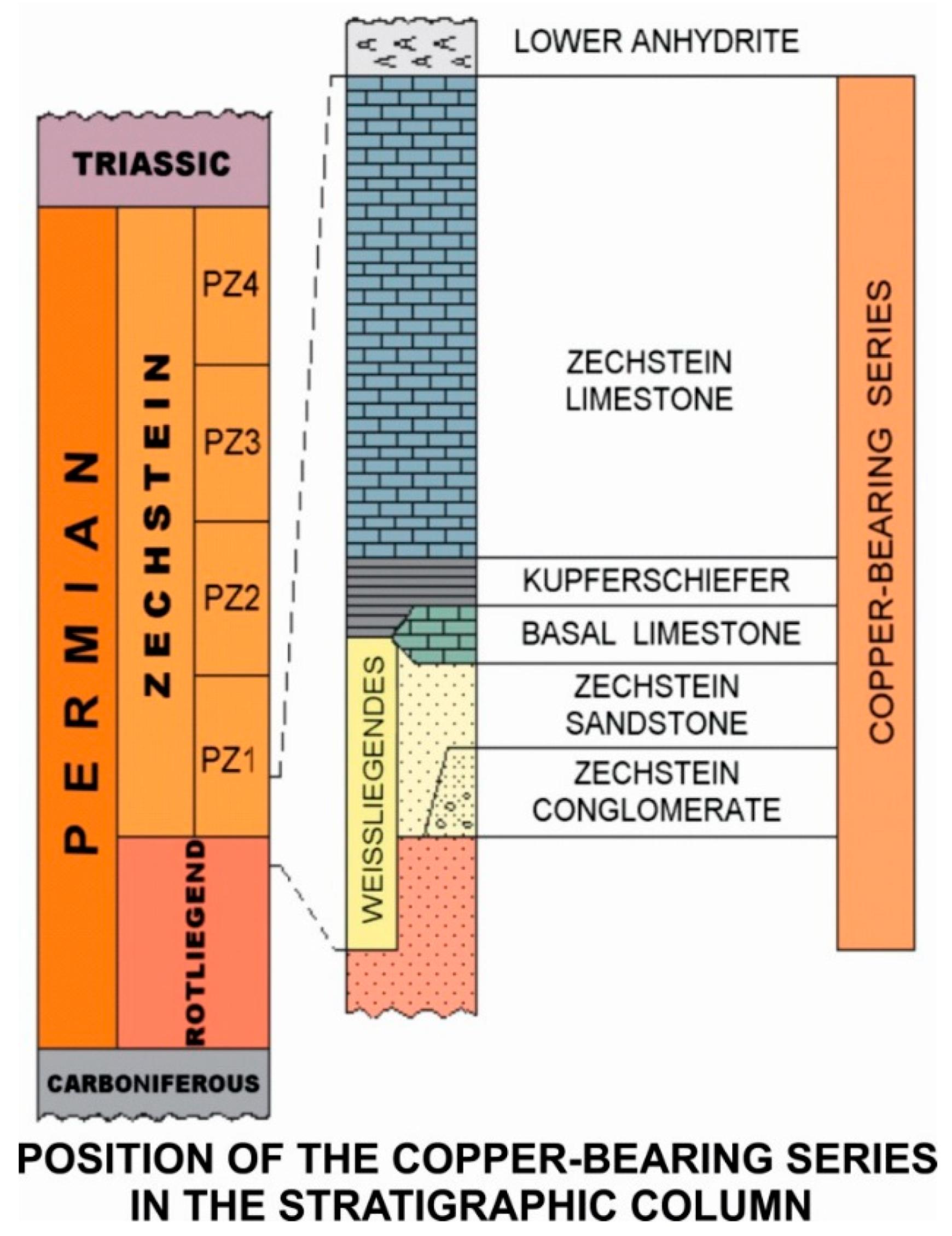 Minerals 10 00725 g003 550