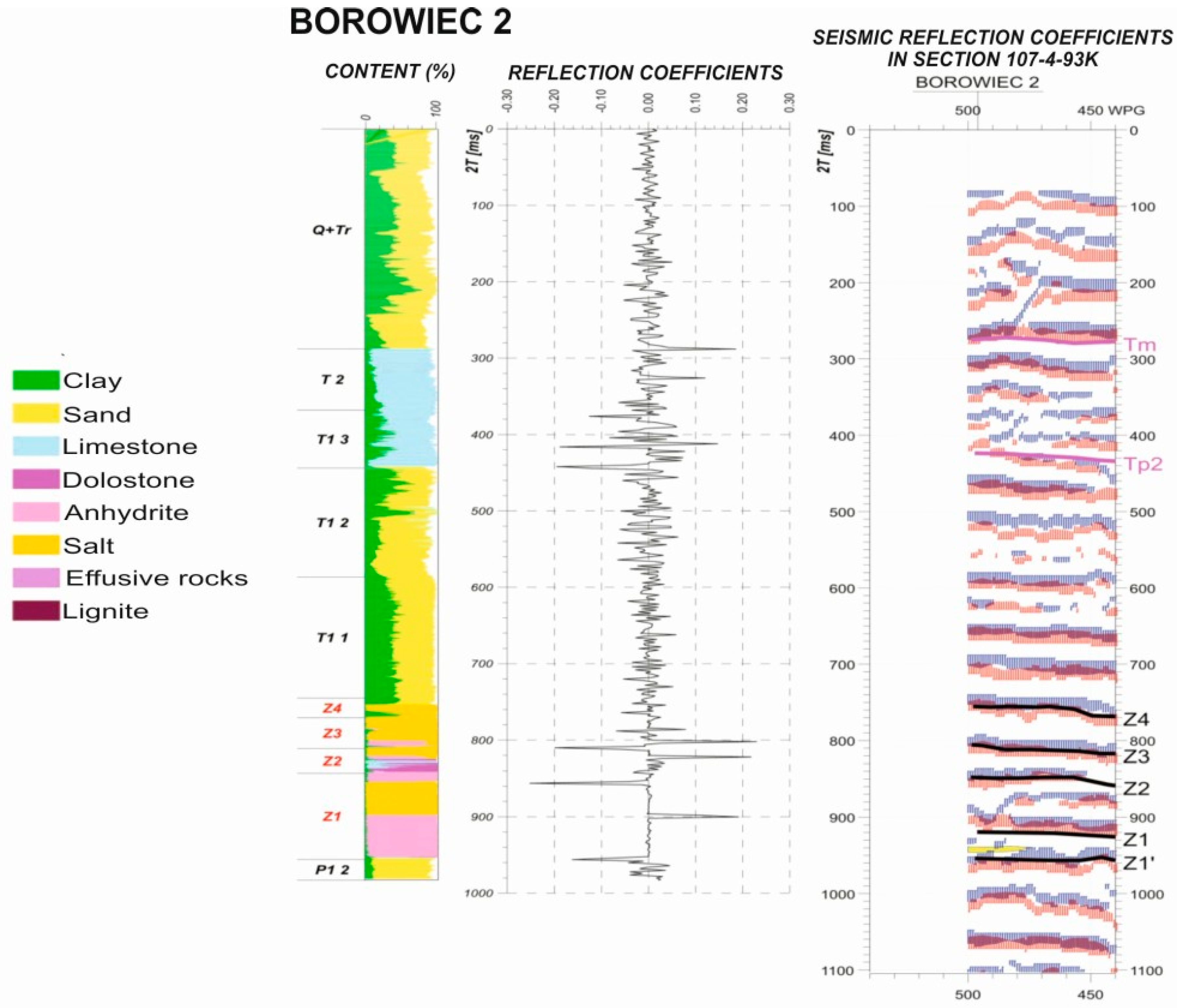 Minerals 10 00725 g008 550