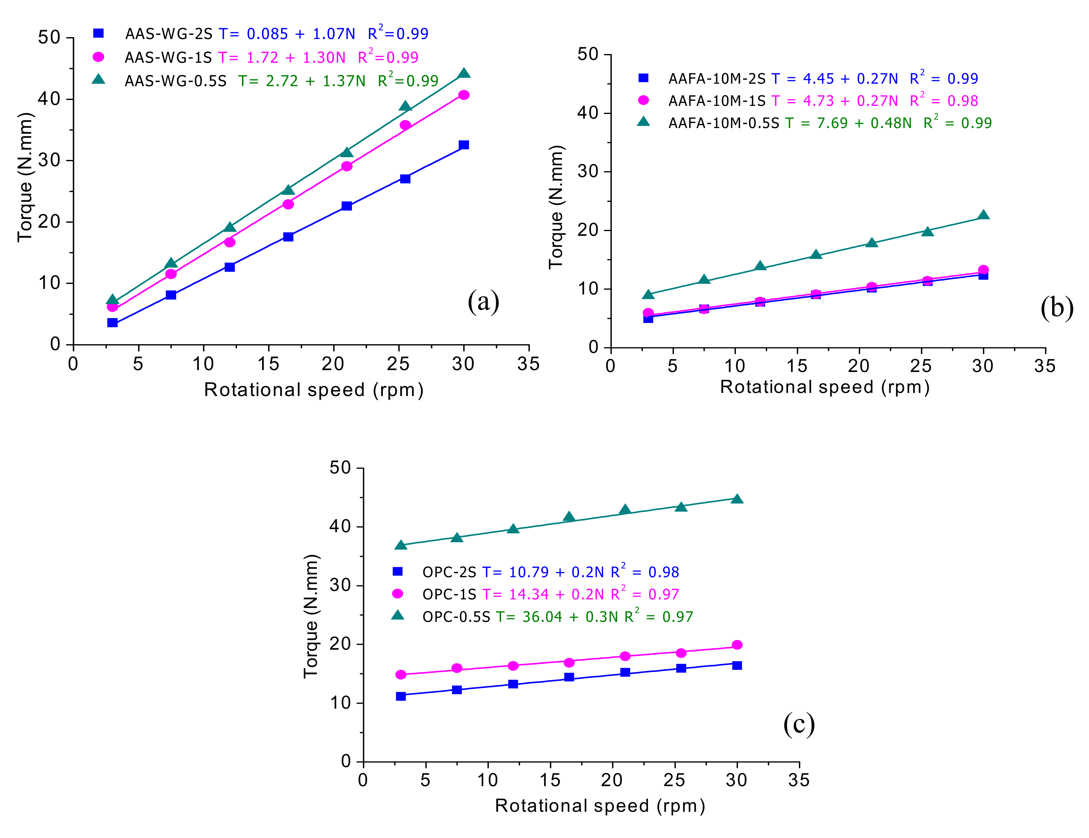 Minerals 10 00726 g002 Minerals 10 00726 g002