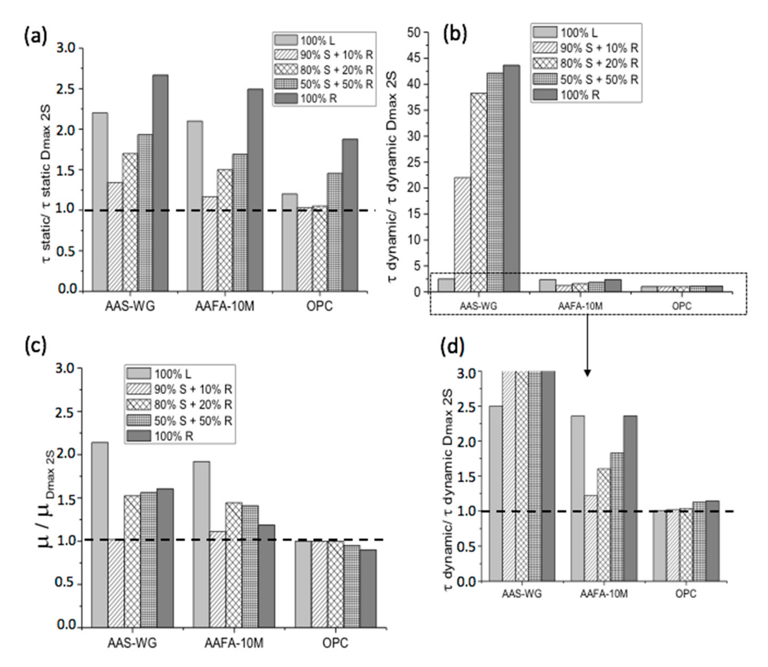 Minerals 10 00726 g005 Minerals 10 00726 g005