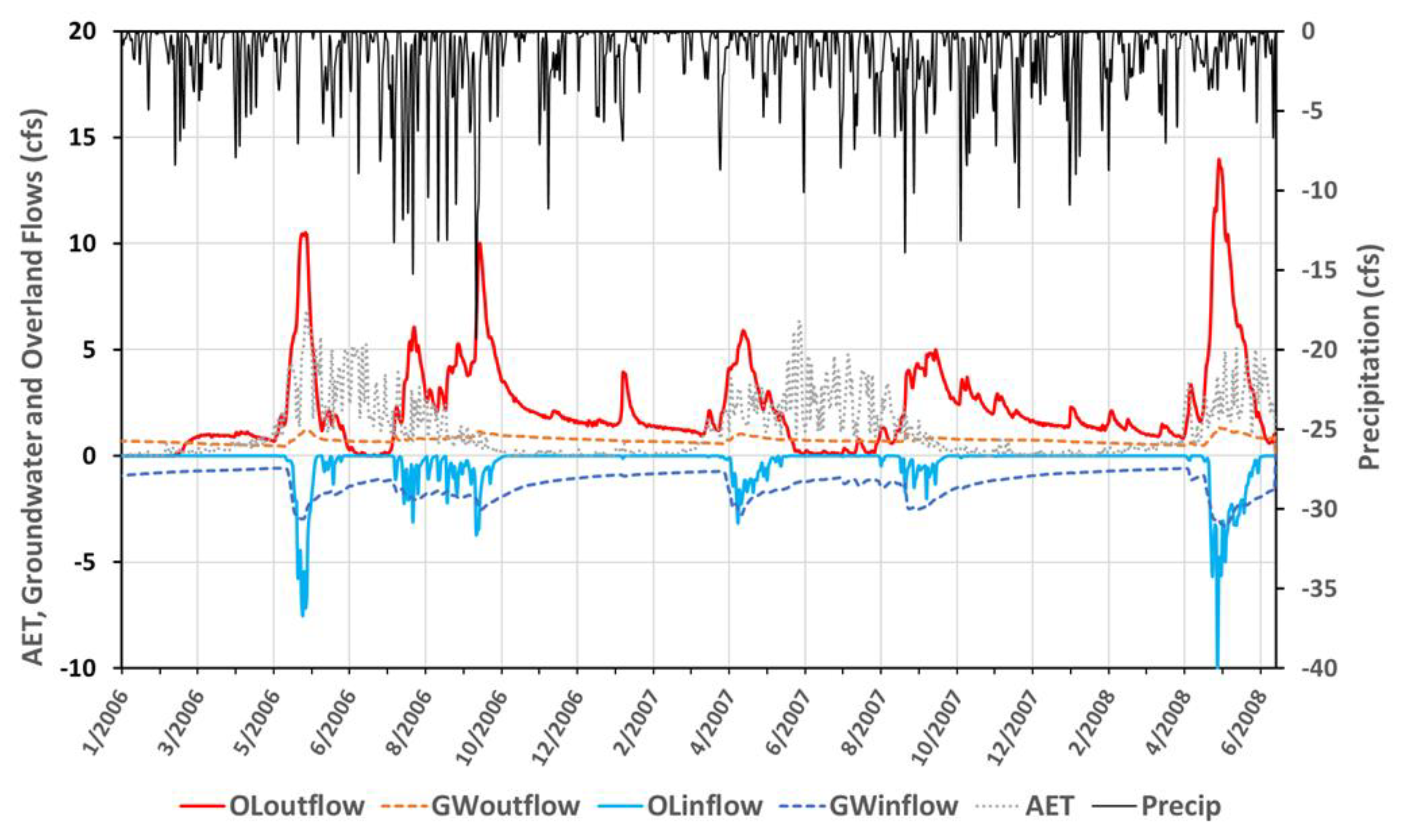 Minerals 10 00727 g006 Minerals 10 00727 g006