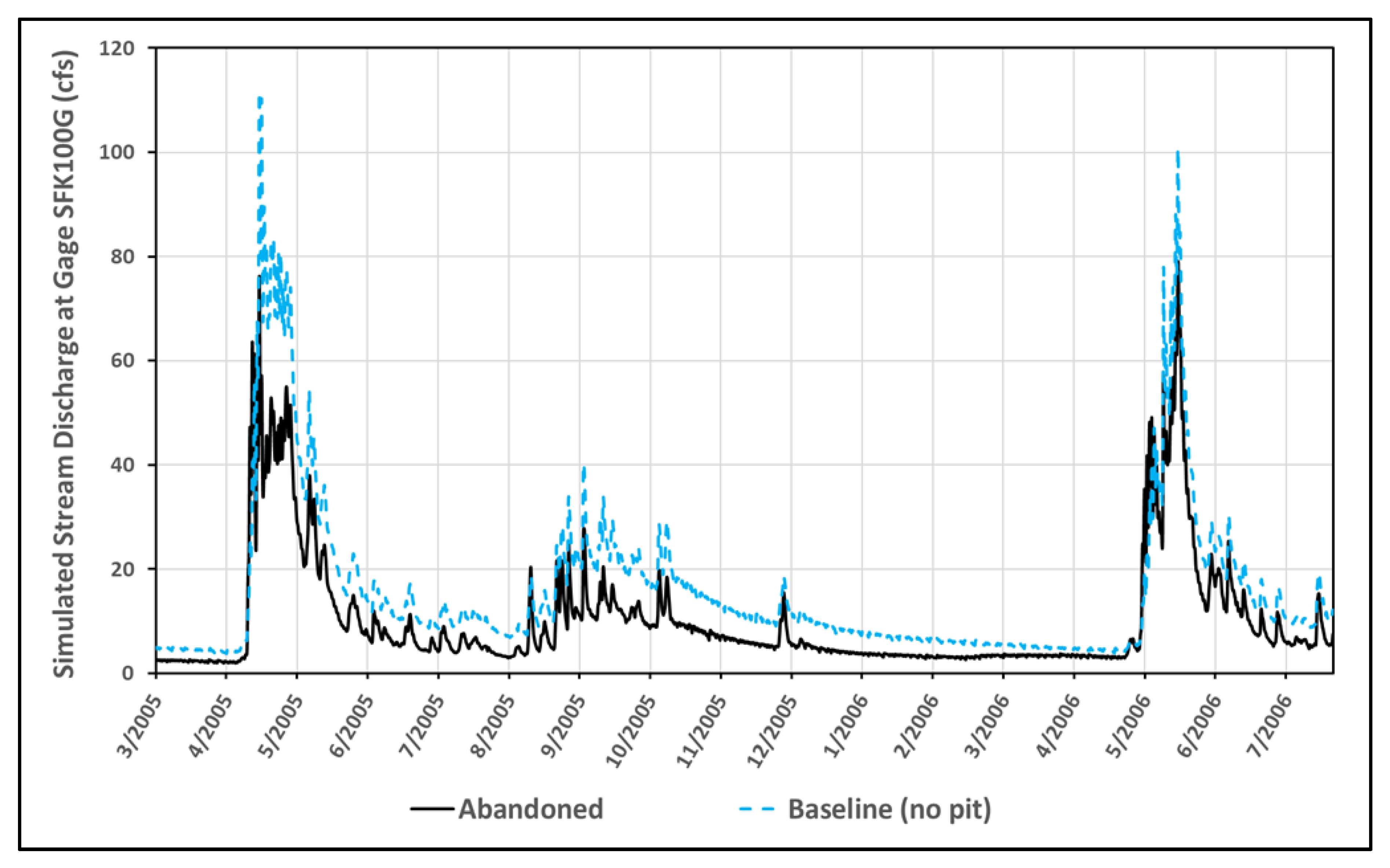 Minerals 10 00727 g009 Minerals 10 00727 g009