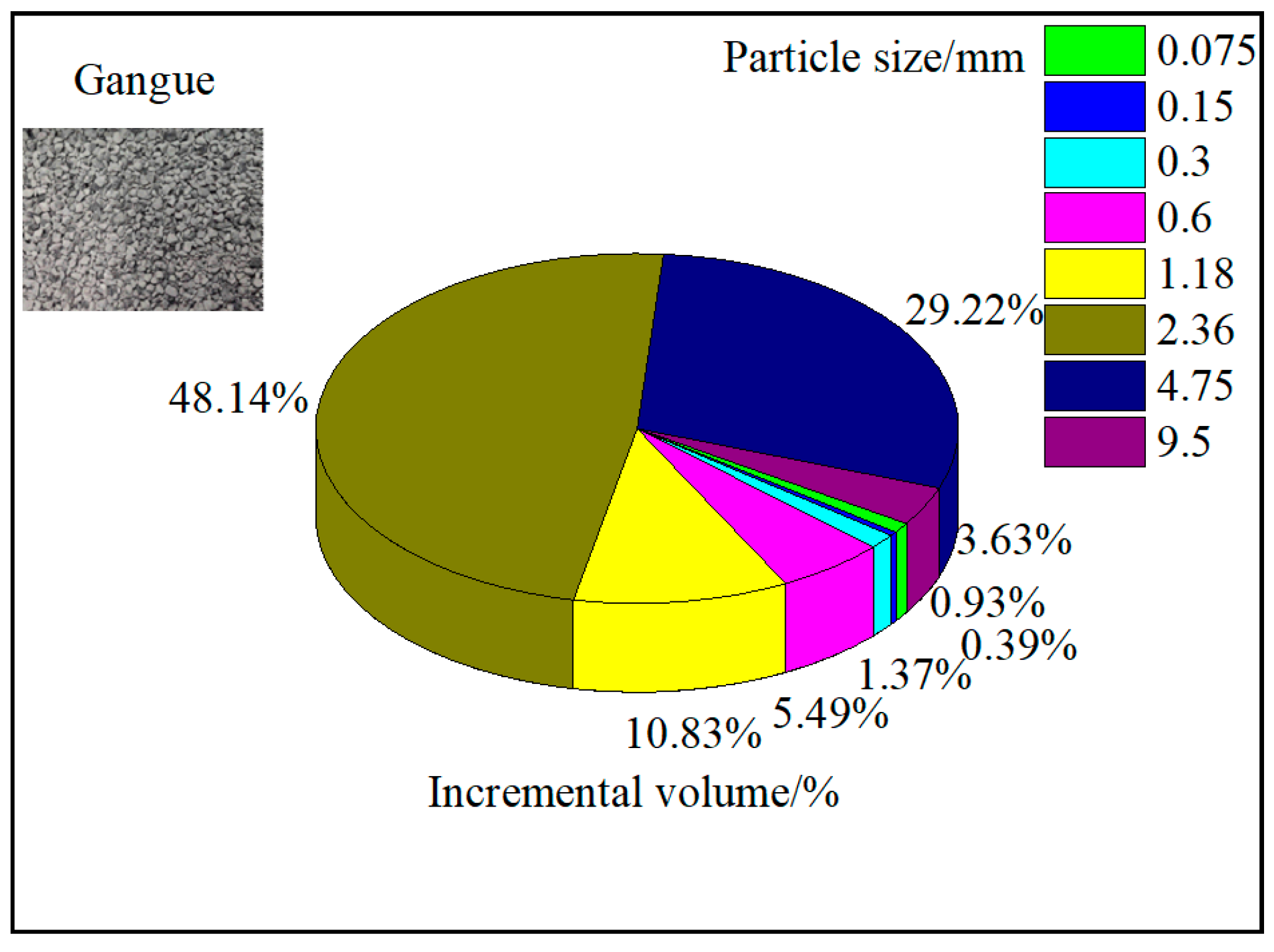 Minerals 10 00730 g001 Minerals 10 00730 g001