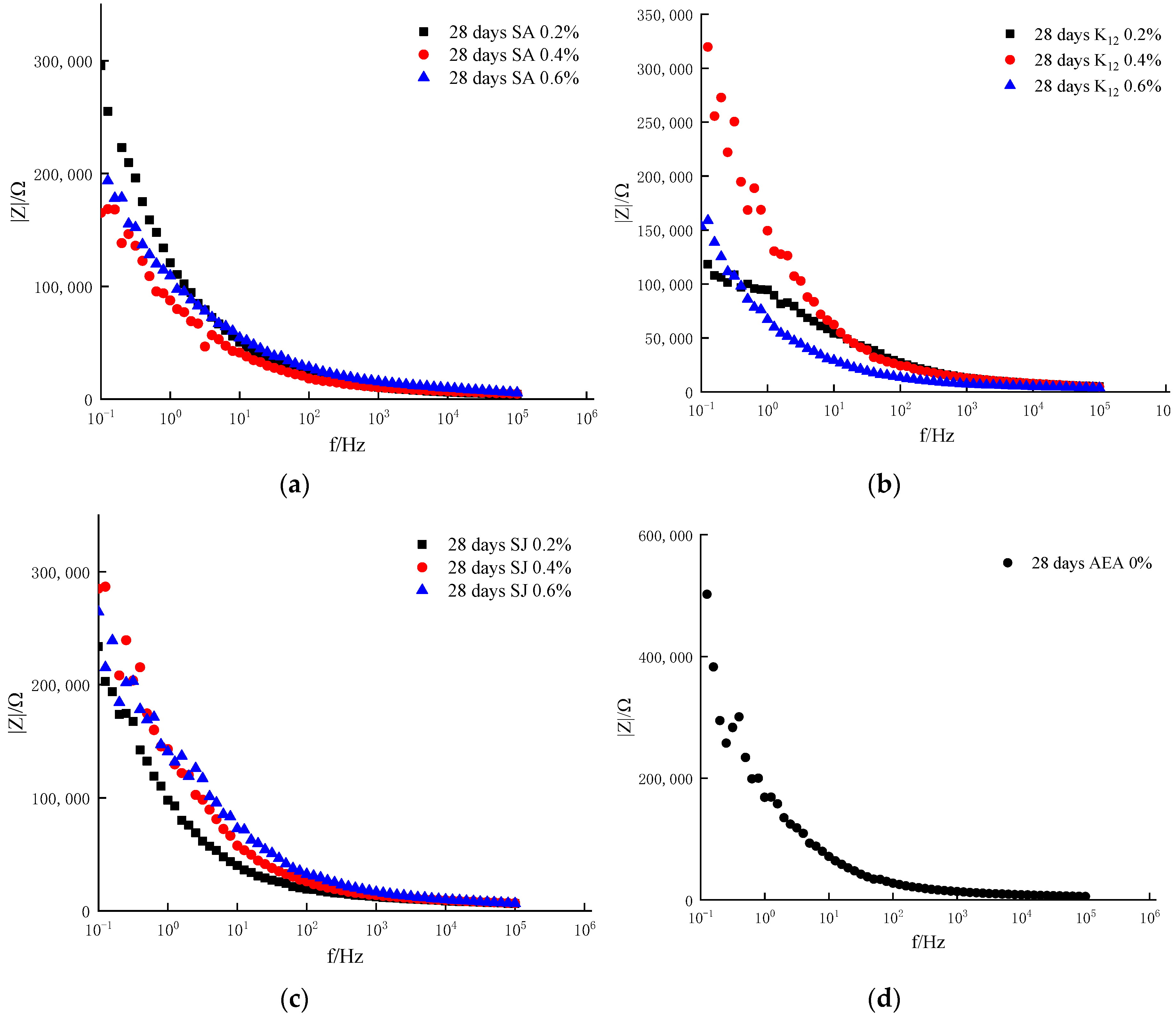 Minerals 10 00730 g005 Minerals 10 00730 g005