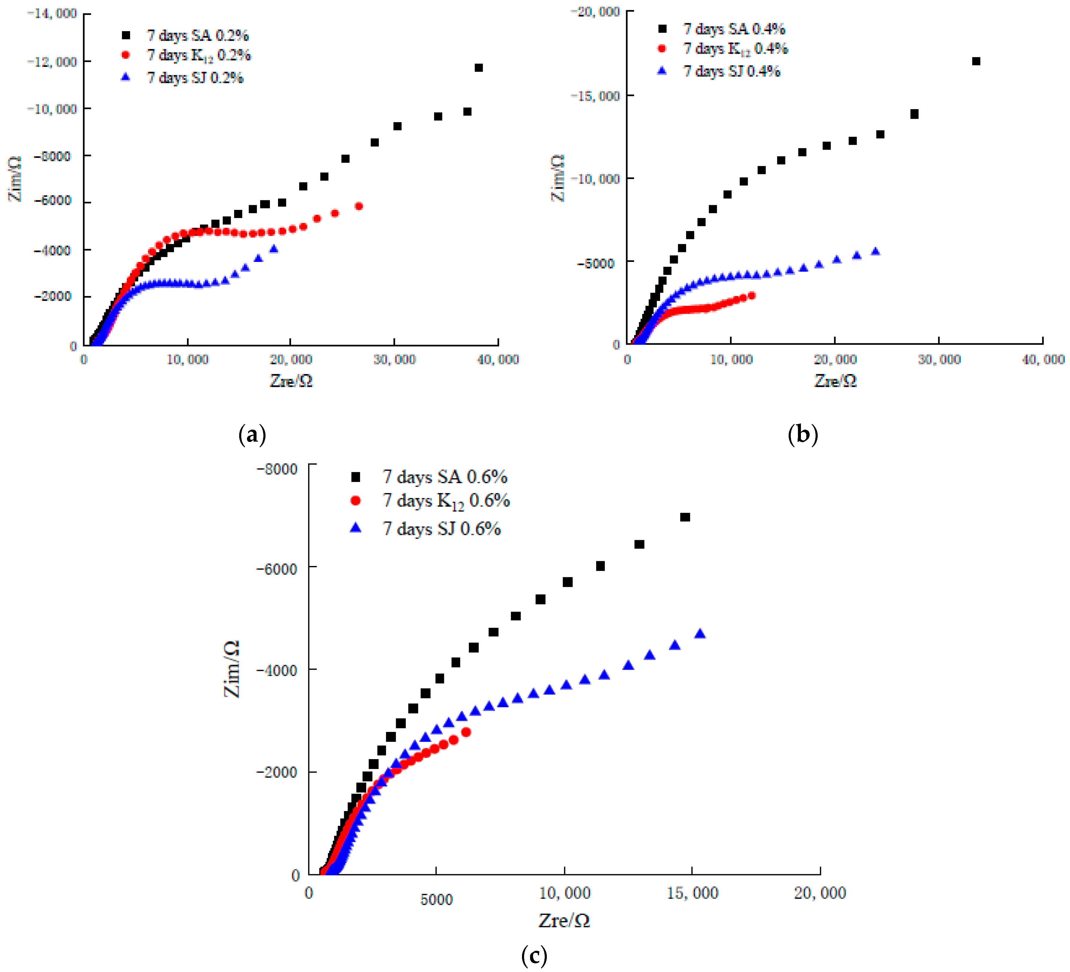 Minerals 10 00730 g006 Minerals 10 00730 g006