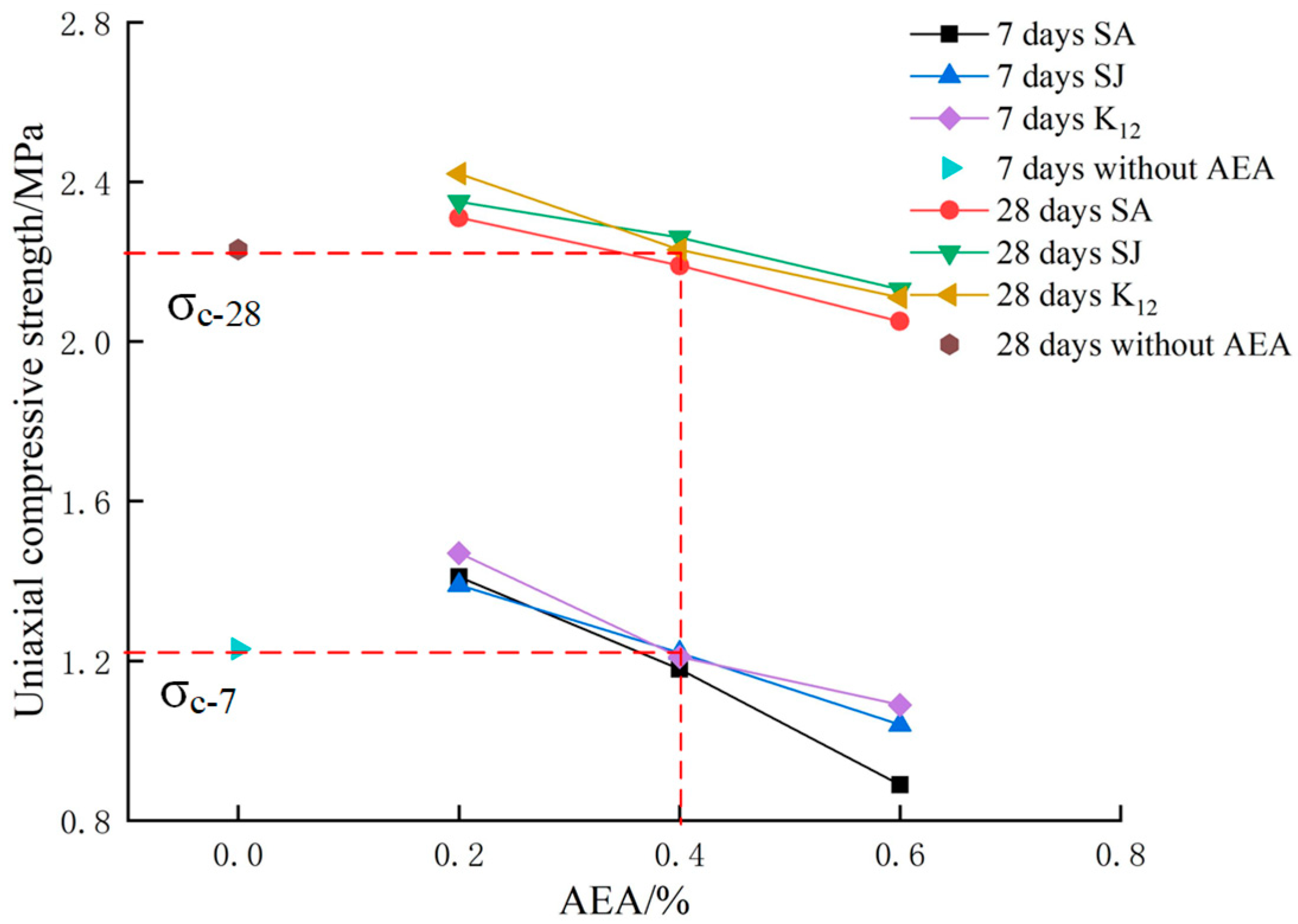 Minerals 10 00730 g013 Minerals 10 00730 g013