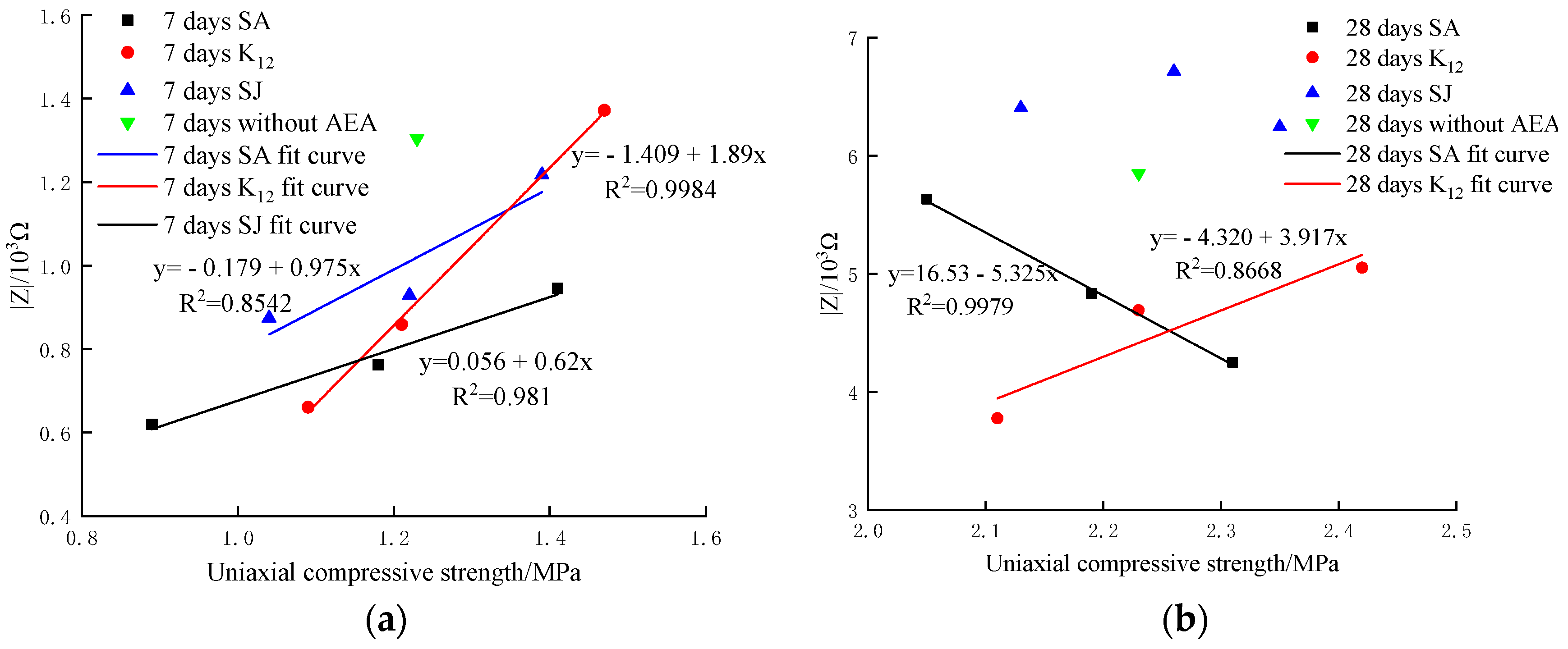Minerals 10 00730 g014 Minerals 10 00730 g014