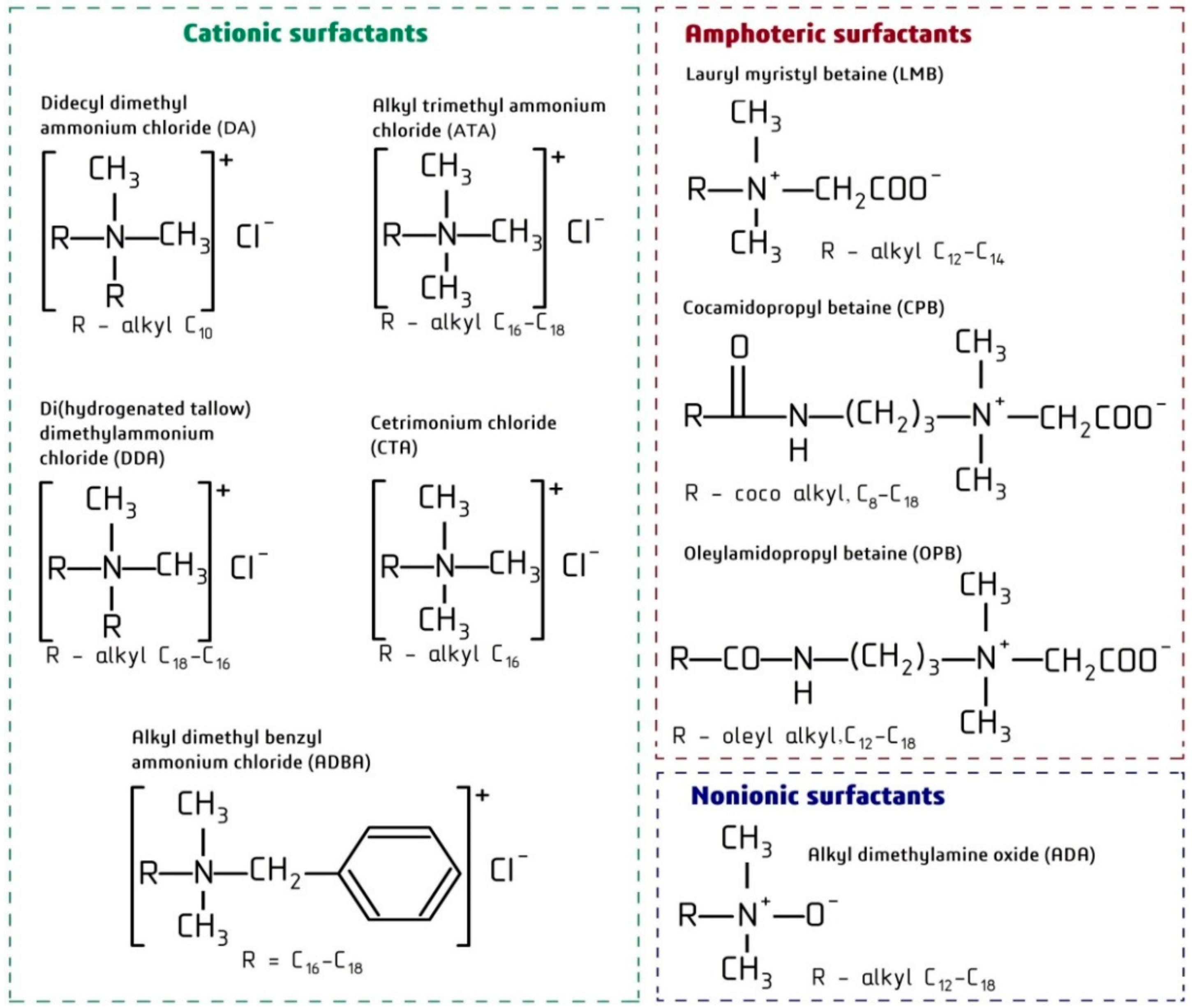 Minerals 10 00732 g001 Minerals 10 00732 g001