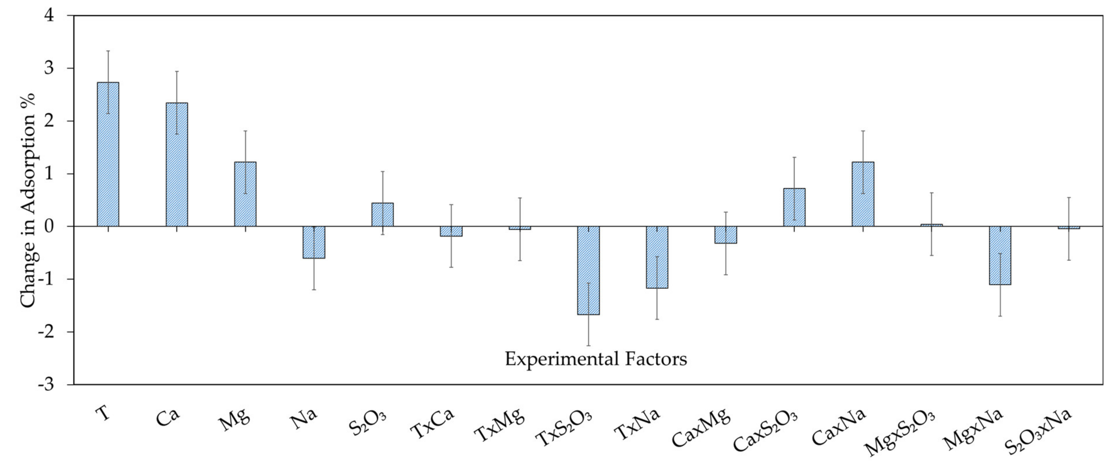 Minerals 10 00733 g002