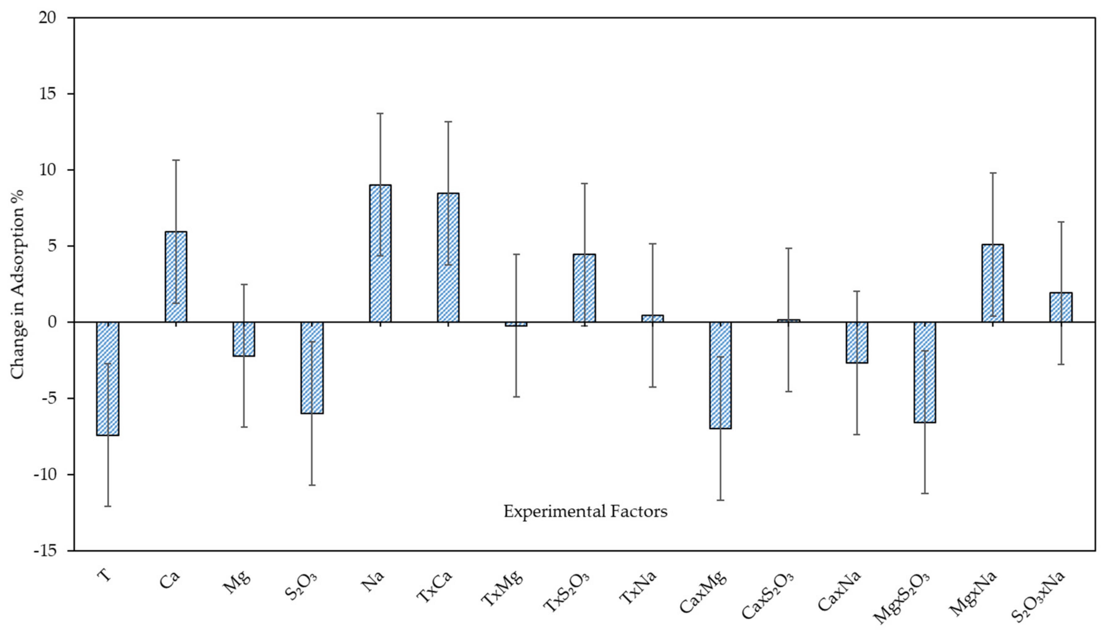 Minerals 10 00733 g004