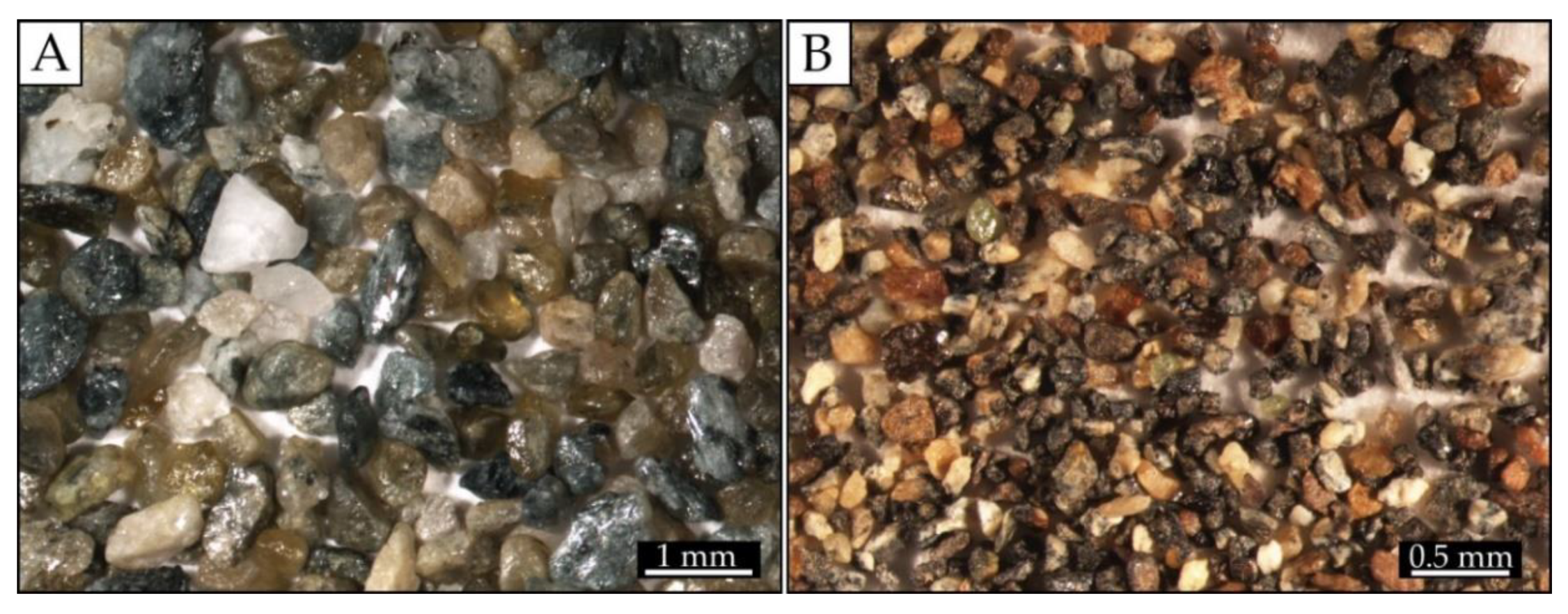 Minerals 10 00735 g002