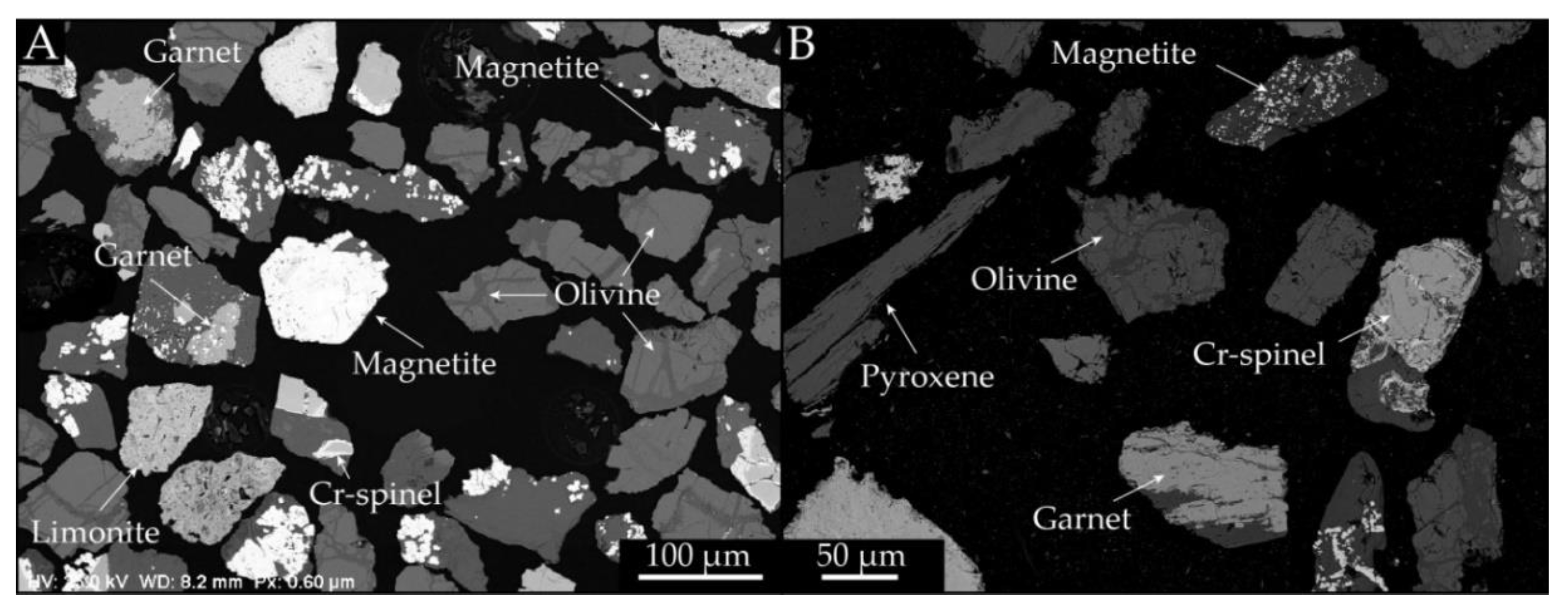 Minerals 10 00735 g003