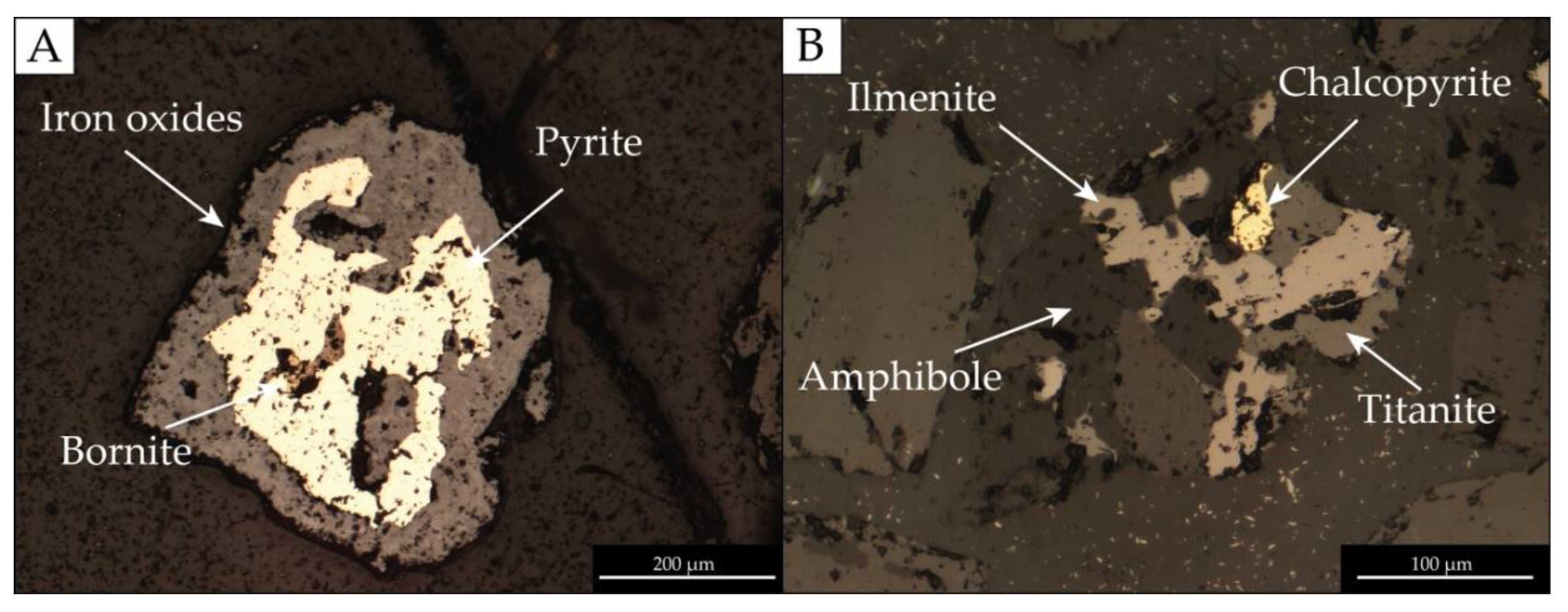 Minerals 10 00735 g004